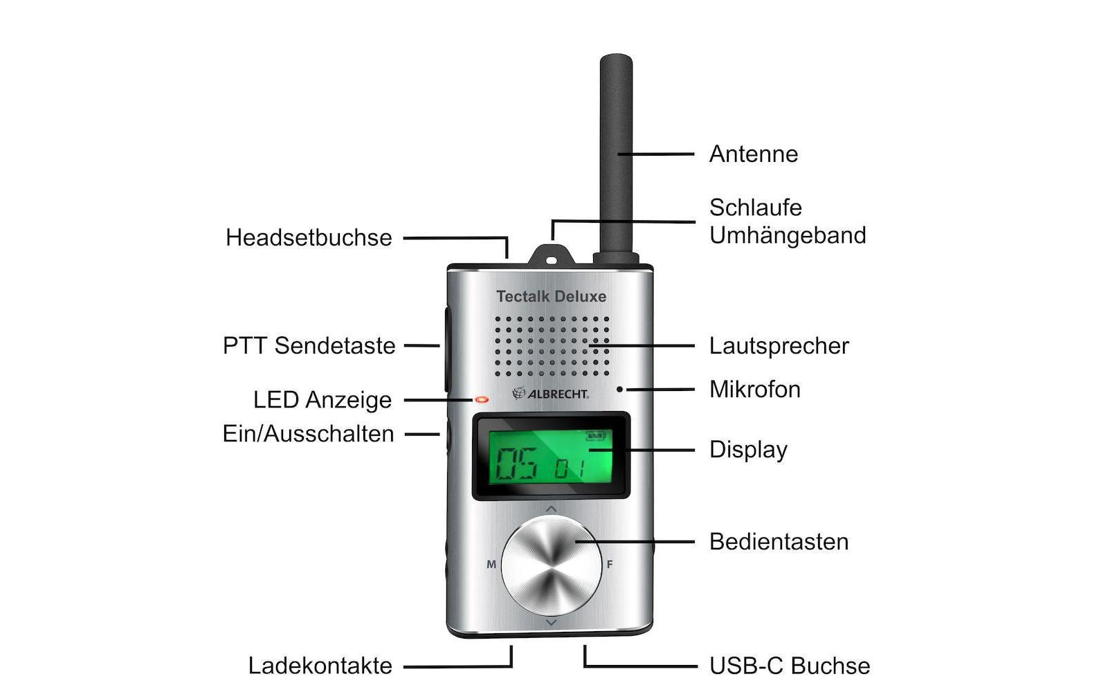 Albrecht Funkgerät Tectalk Deluxe