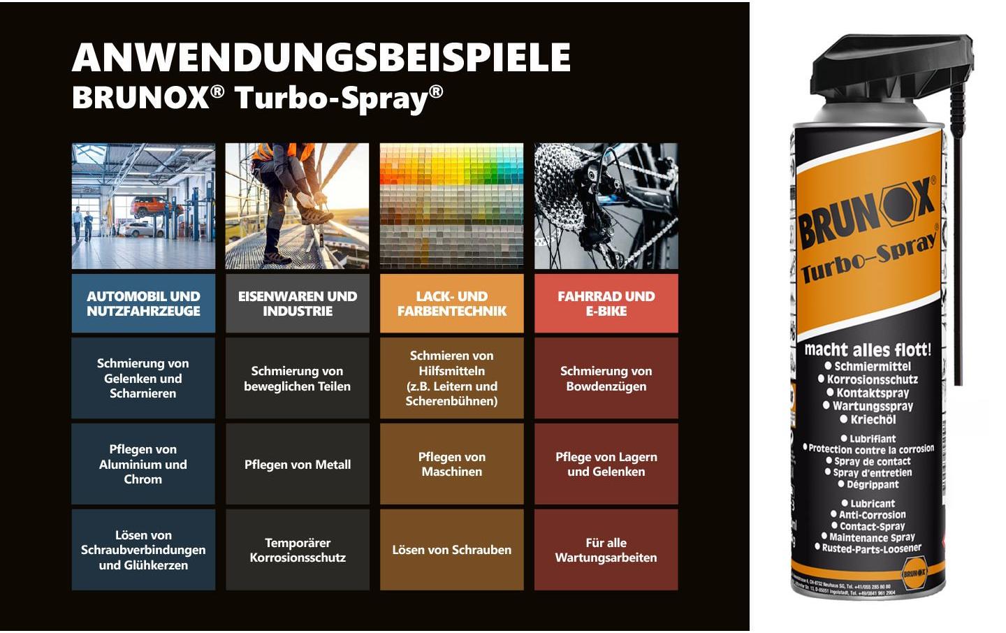 Brunox Multifunktionsöl Turbo-Spray Power-Click 500 ml