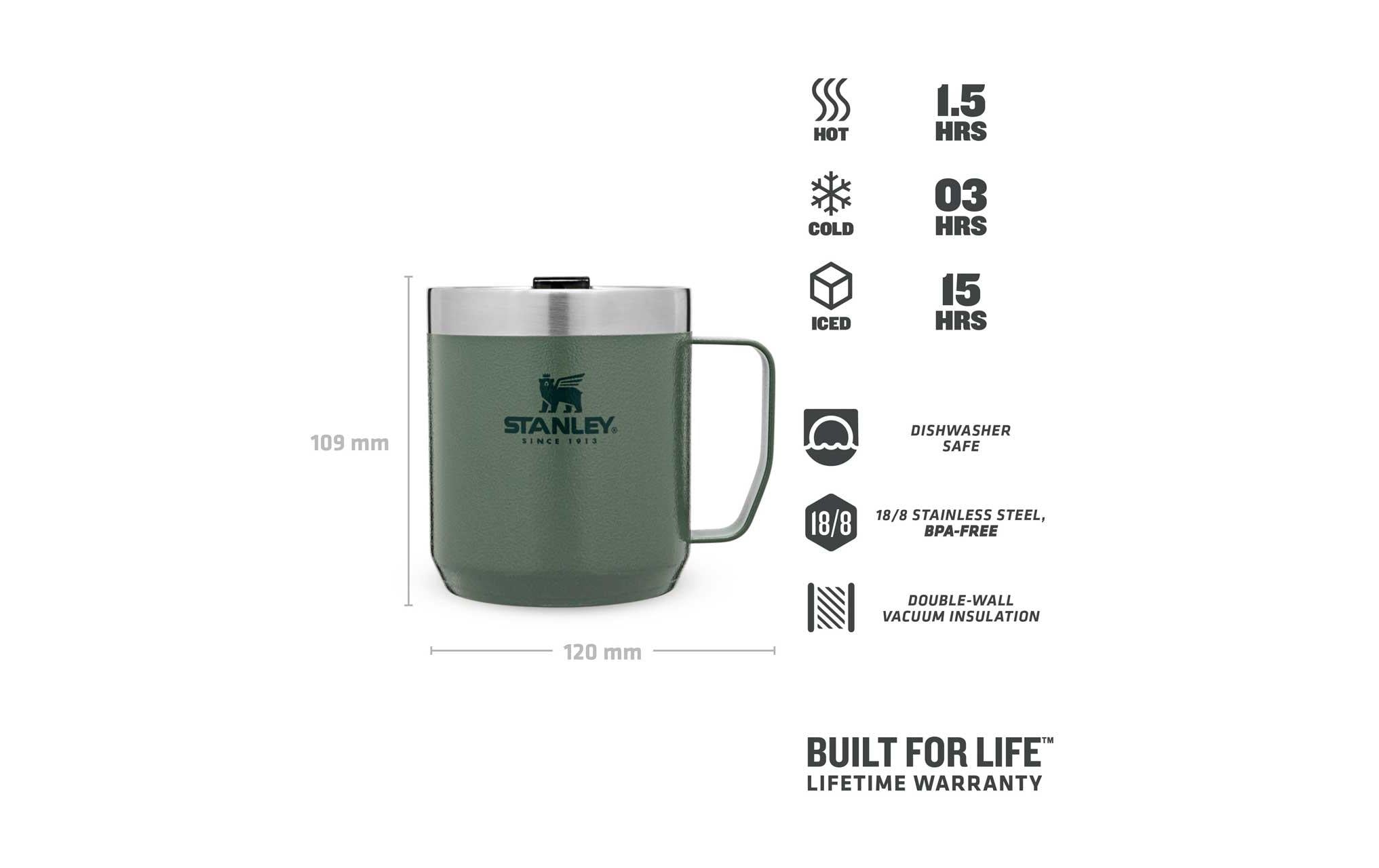 Stanley 1913 Thermobecher Camp Mug 350 ml, Grün