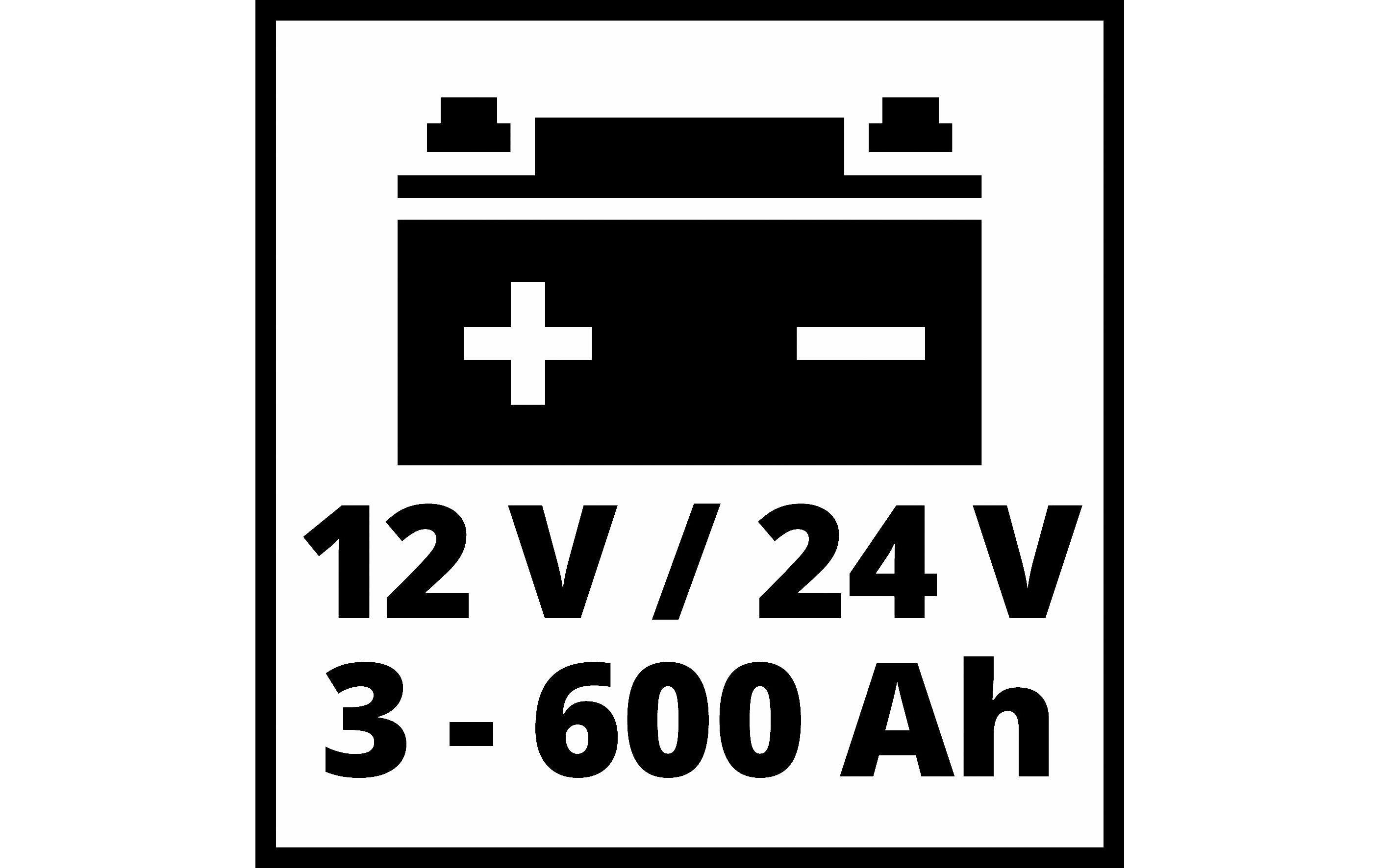 Einhell Automotive Batterieladegerät CE-BC 30 M