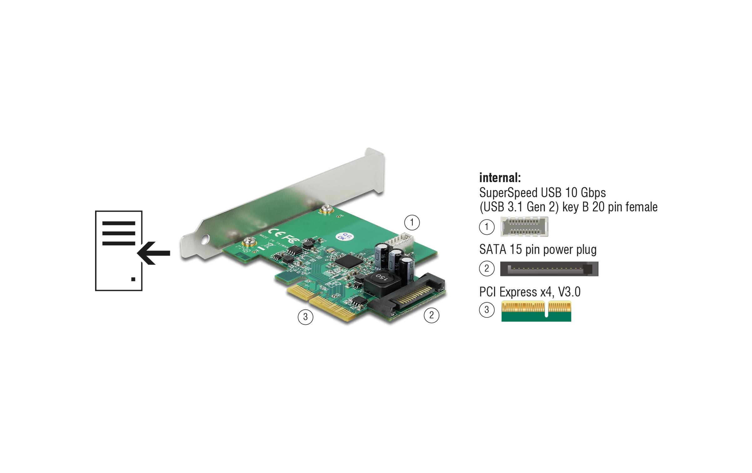 Delock PCI-Express-Karte 1x intern USB 3.2 Gen 2 Key B 20 Pin