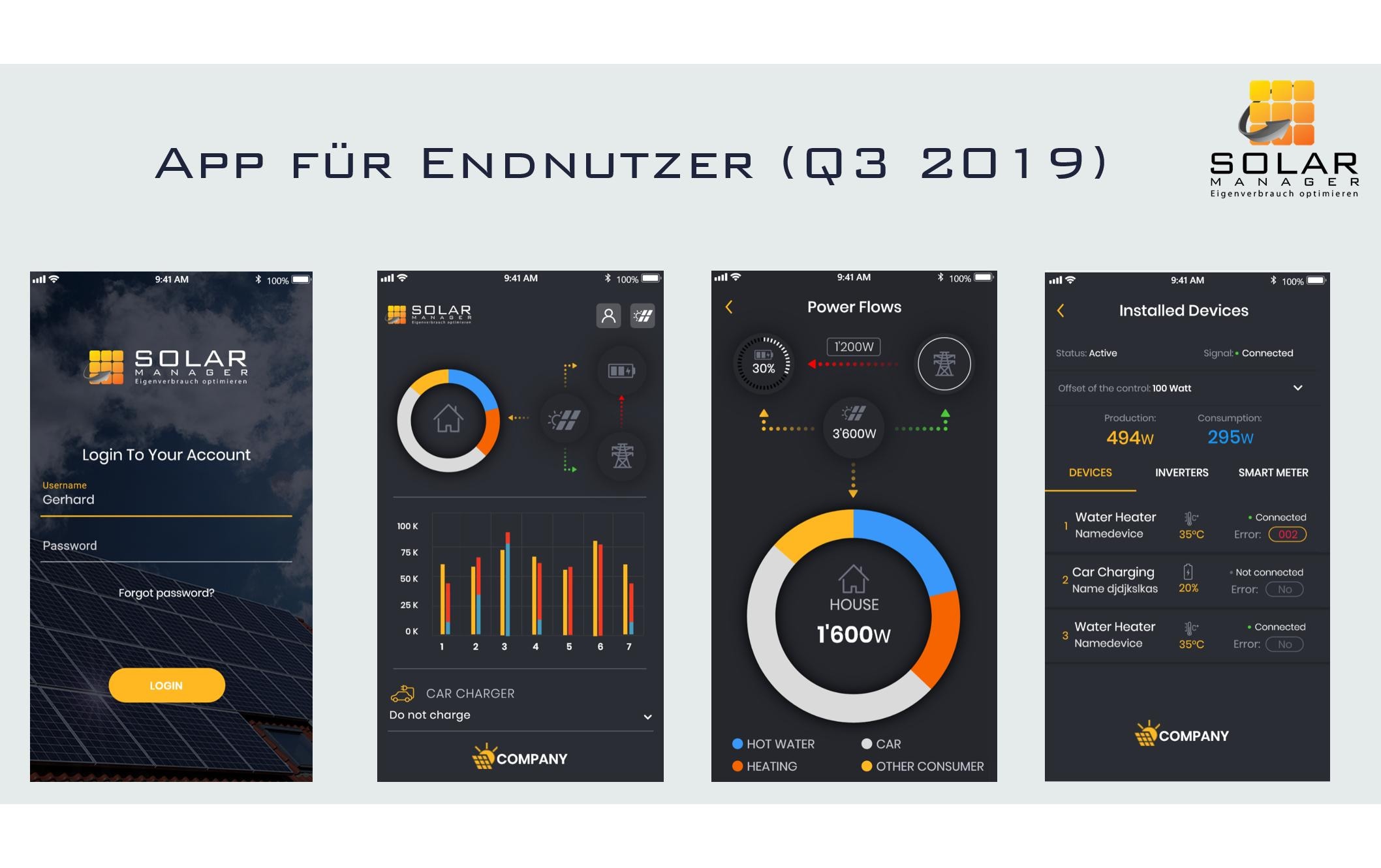 Solar Manager Solar Manager Eigenverbrauchs-Optimierung