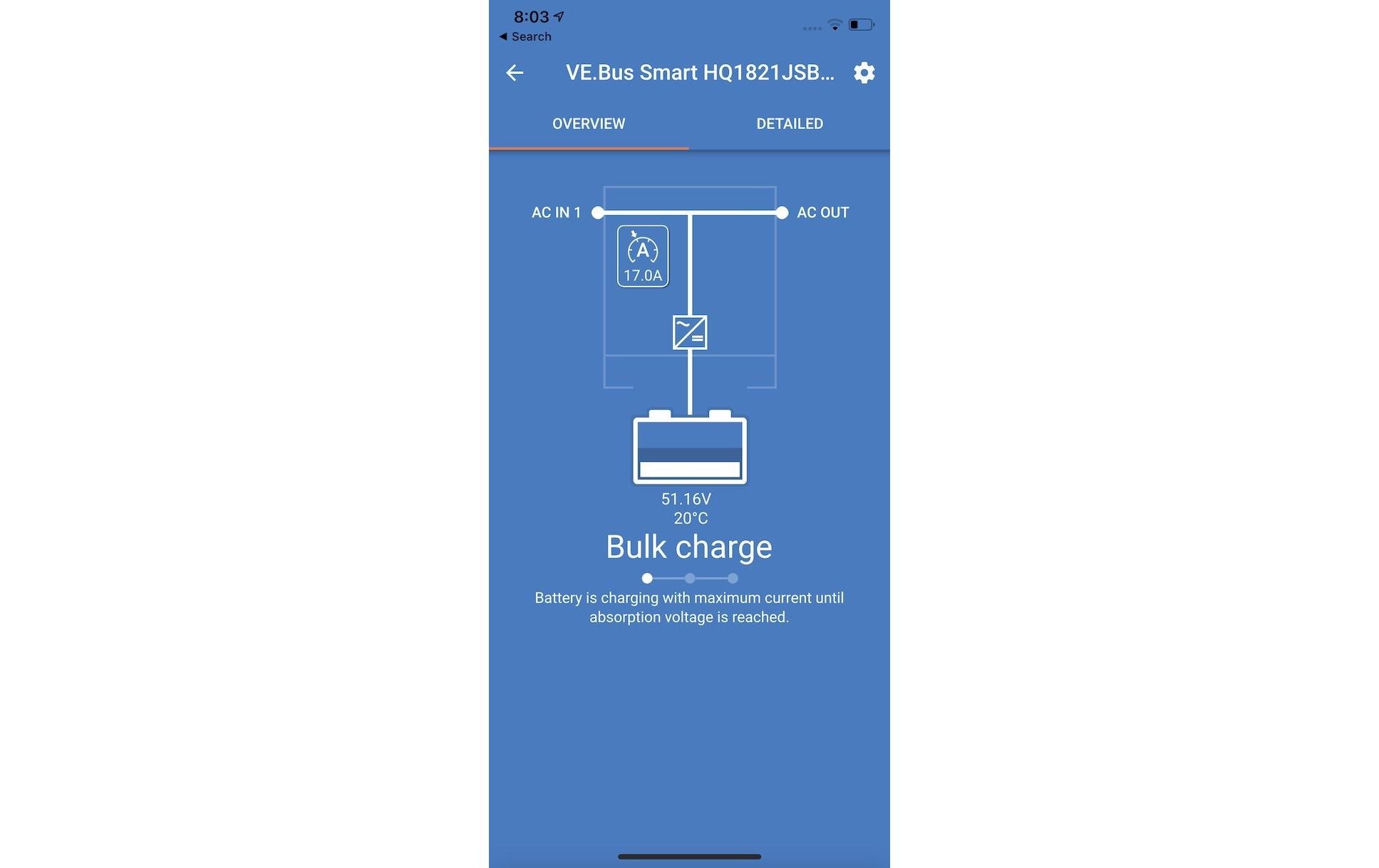 Victron VE.Bus Smart dongle Multi, Quattro, Inverter