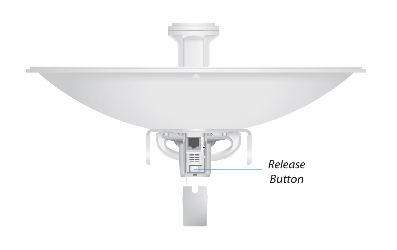 Ubiquiti WLAN-Bridge PBE-5AC-Gen2 5er-Set