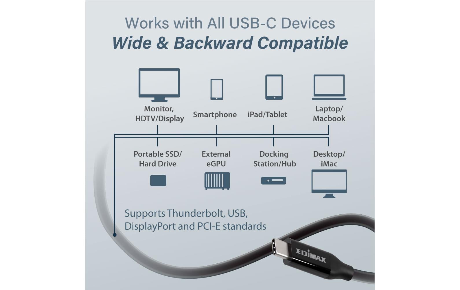 Edimax Thunderbolt 3-Kabel 40 Gbps USB C - USB C 2 m