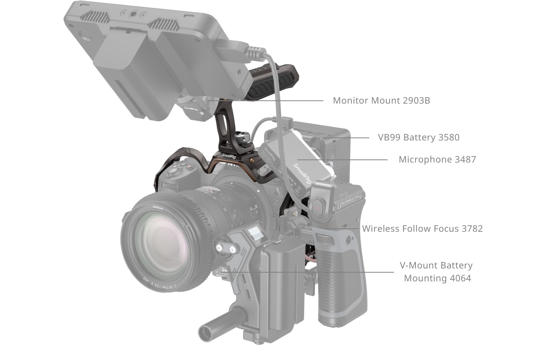 Smallrig Cage Kit «Night Eagle» für Nikon Z 6III