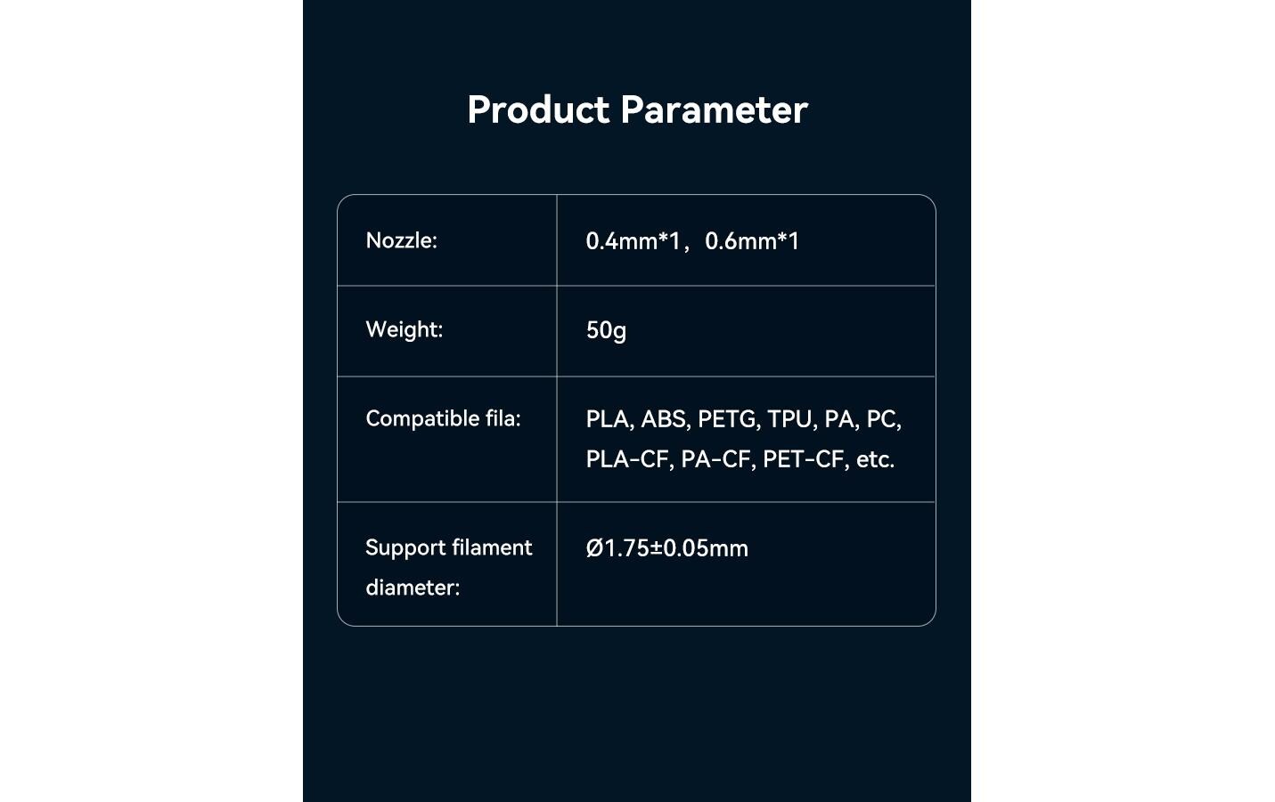 Creality Heizelement Ender 3V3 SE Heizblocksatz