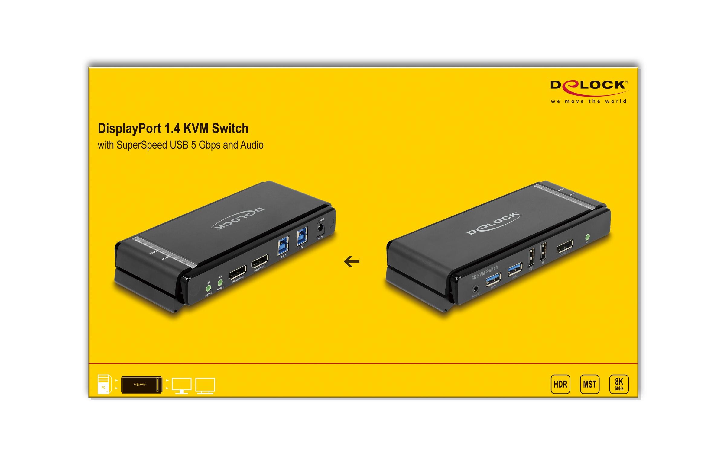 Delock KVM Switch DisplayPort 1.4 8K 60 Hz