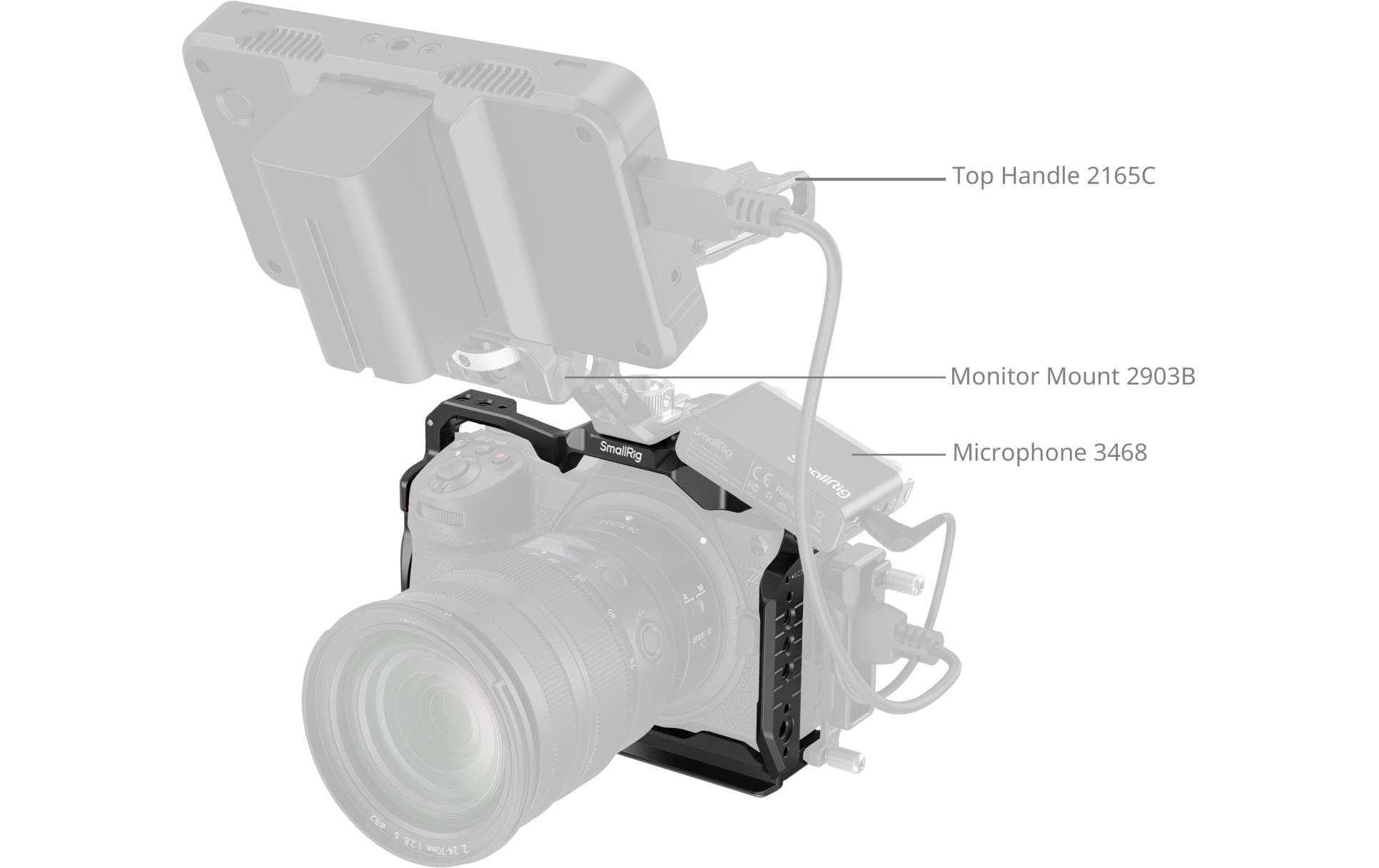 Smallrig Cage für Nikon Z 6III