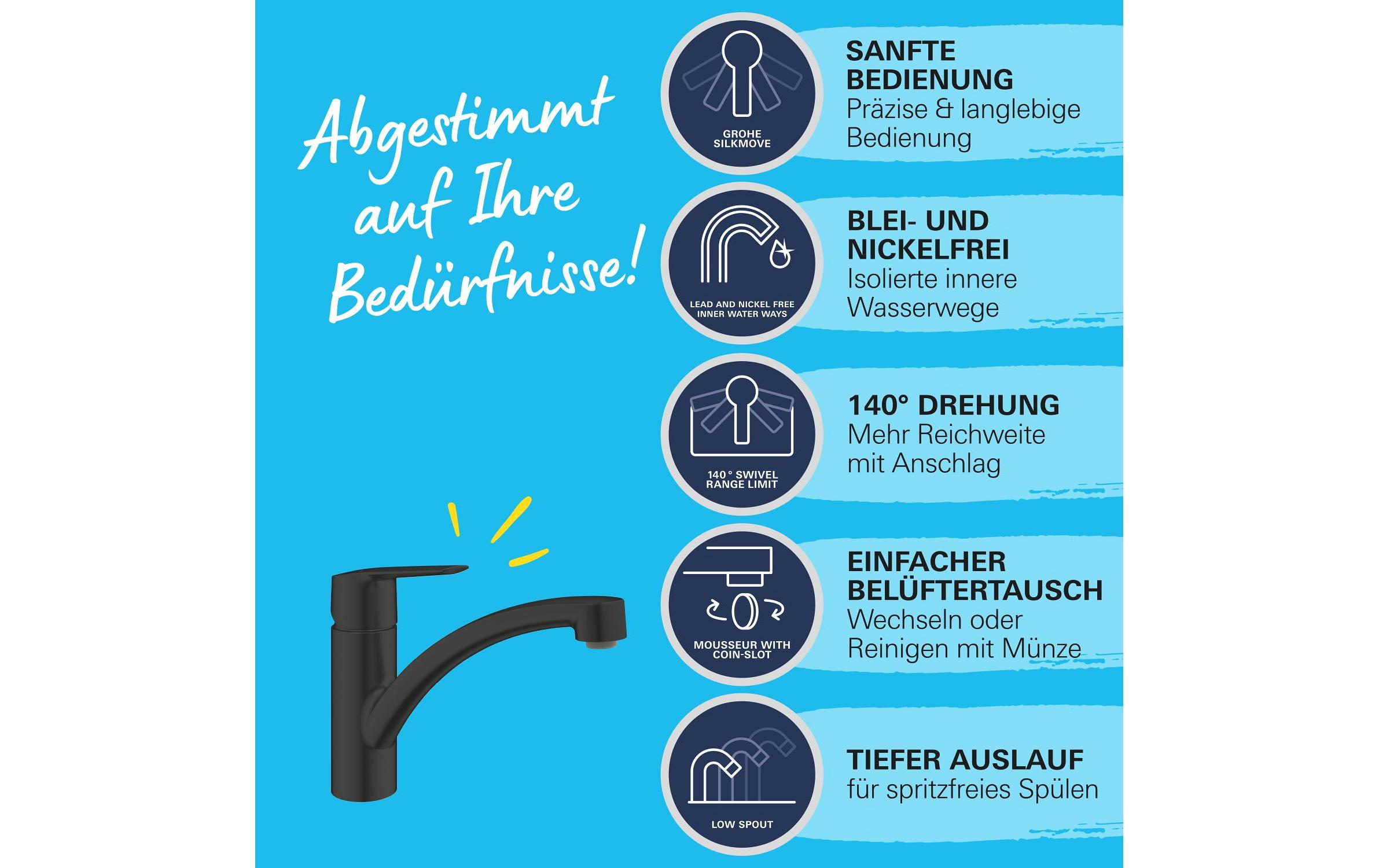 GROHE Küchenarmatur Start Mattschwarz