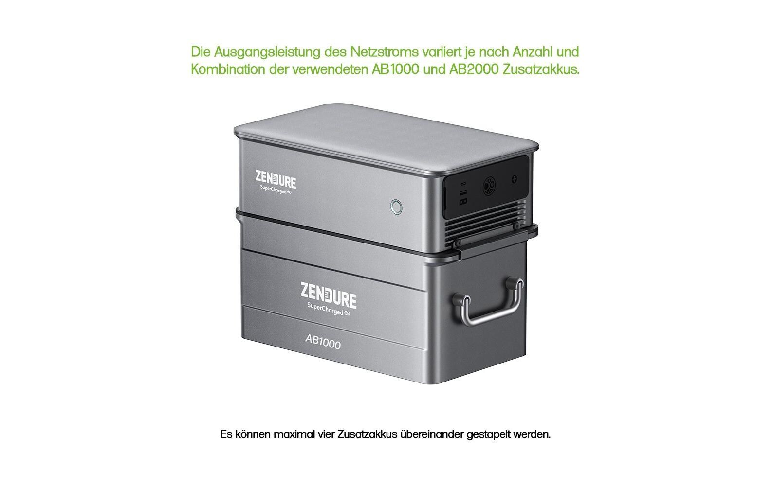 Zendure SolarFlow ACE1500 für Zendure AB1000 und AB2000