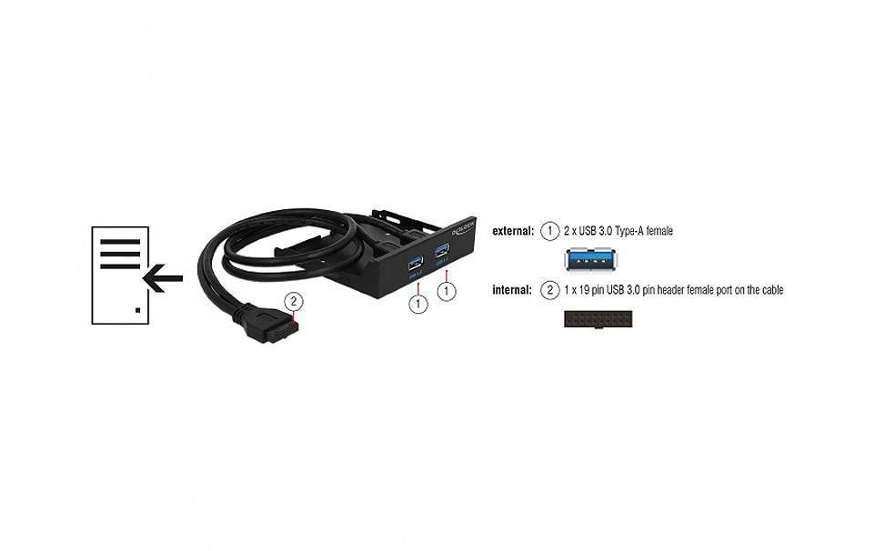 Delock Front Panel 63994 2x USB 3.0 für 3,5-Schacht