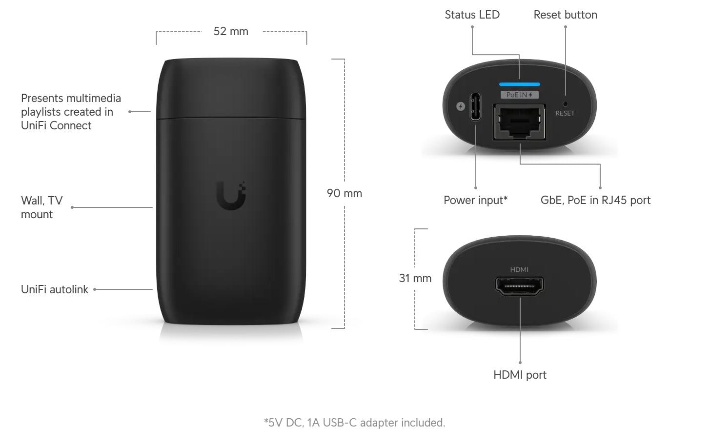 Ubiquiti Digital Signage Player UniFi Connect Display Cast