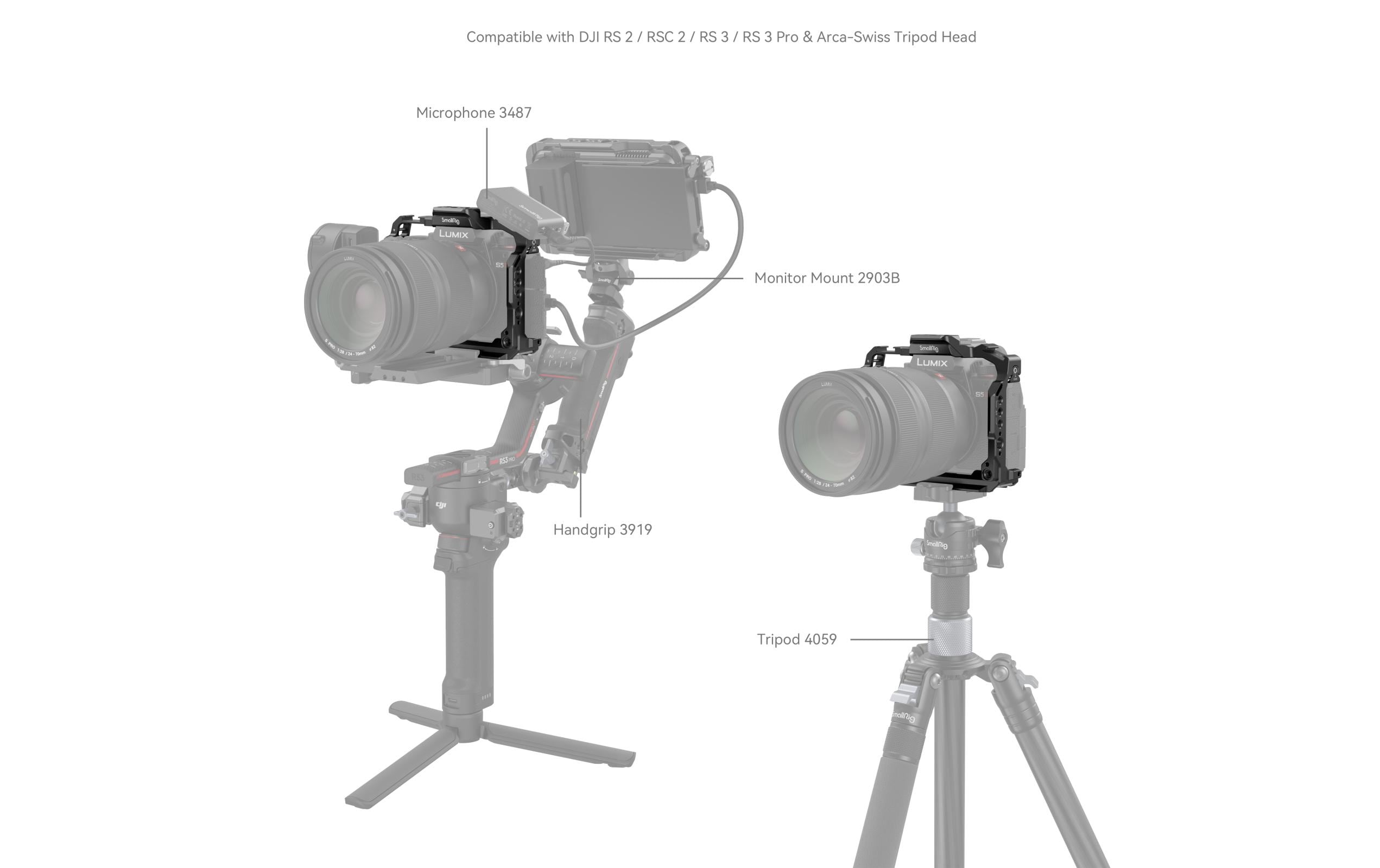 Smallrig Cage Panasonic LUMIX S5 II