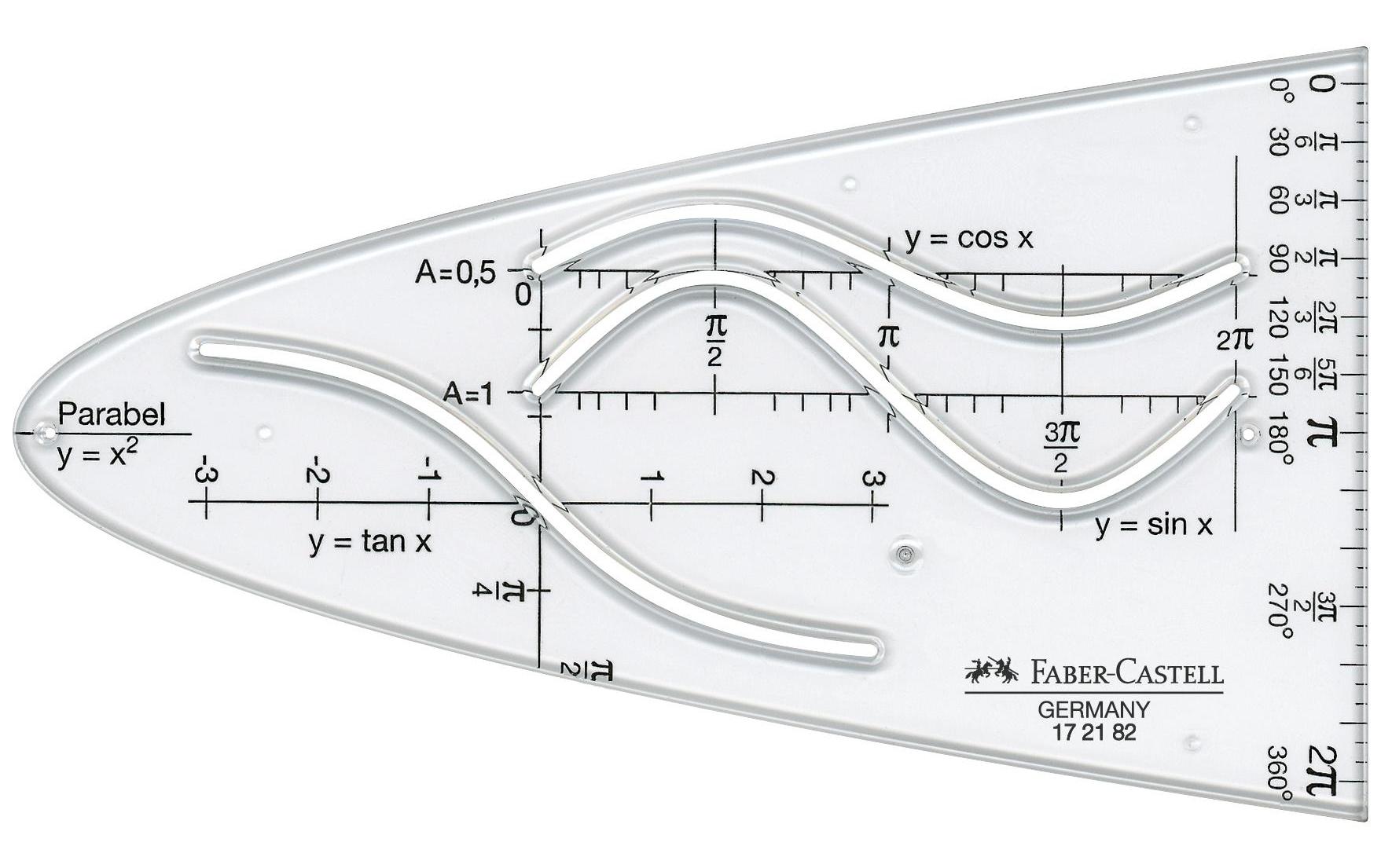 Faber-Castell Schablone Parabelschablone, Schützhülle