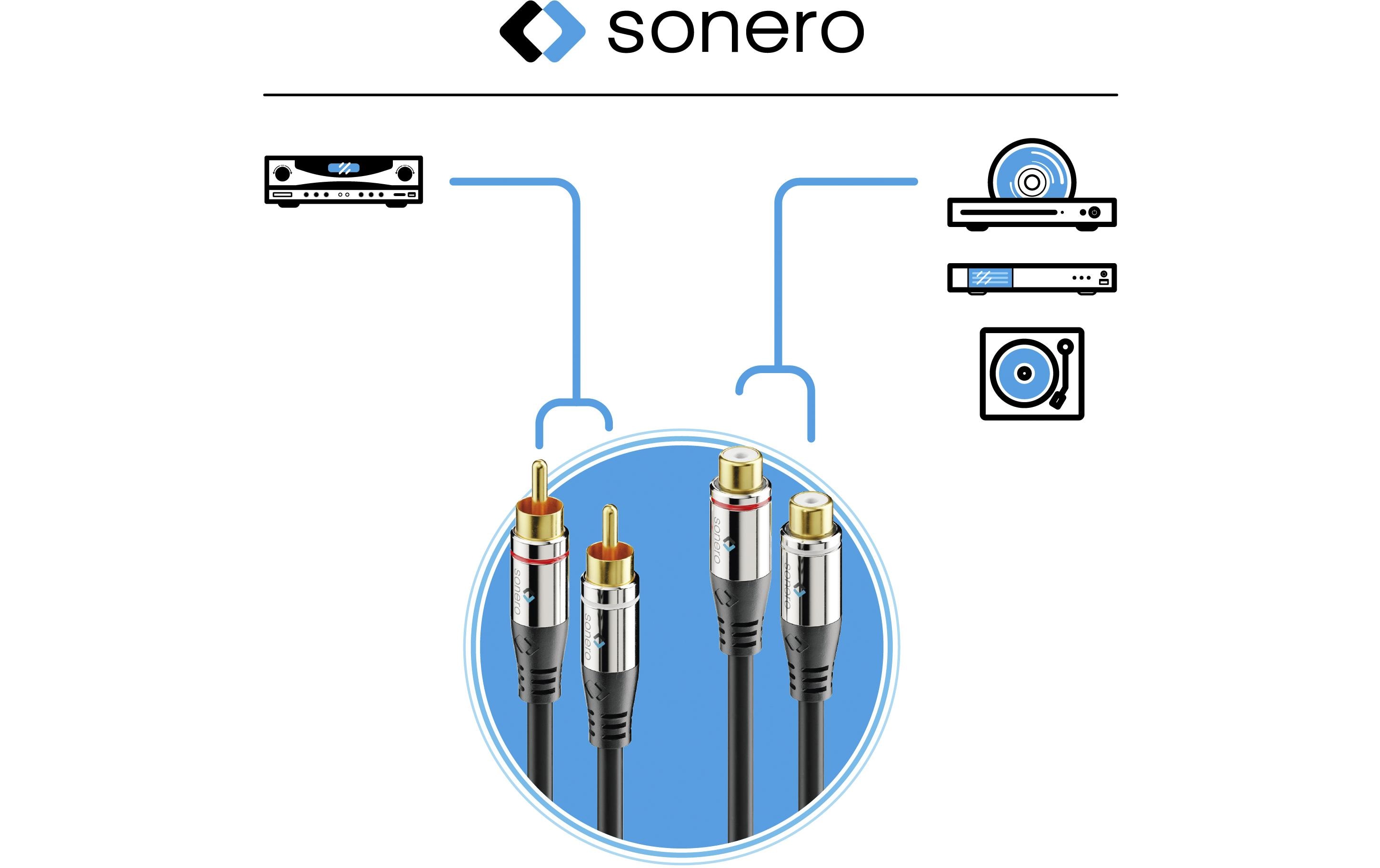 sonero Audio-Kabel Cinch - Cinch 1 m