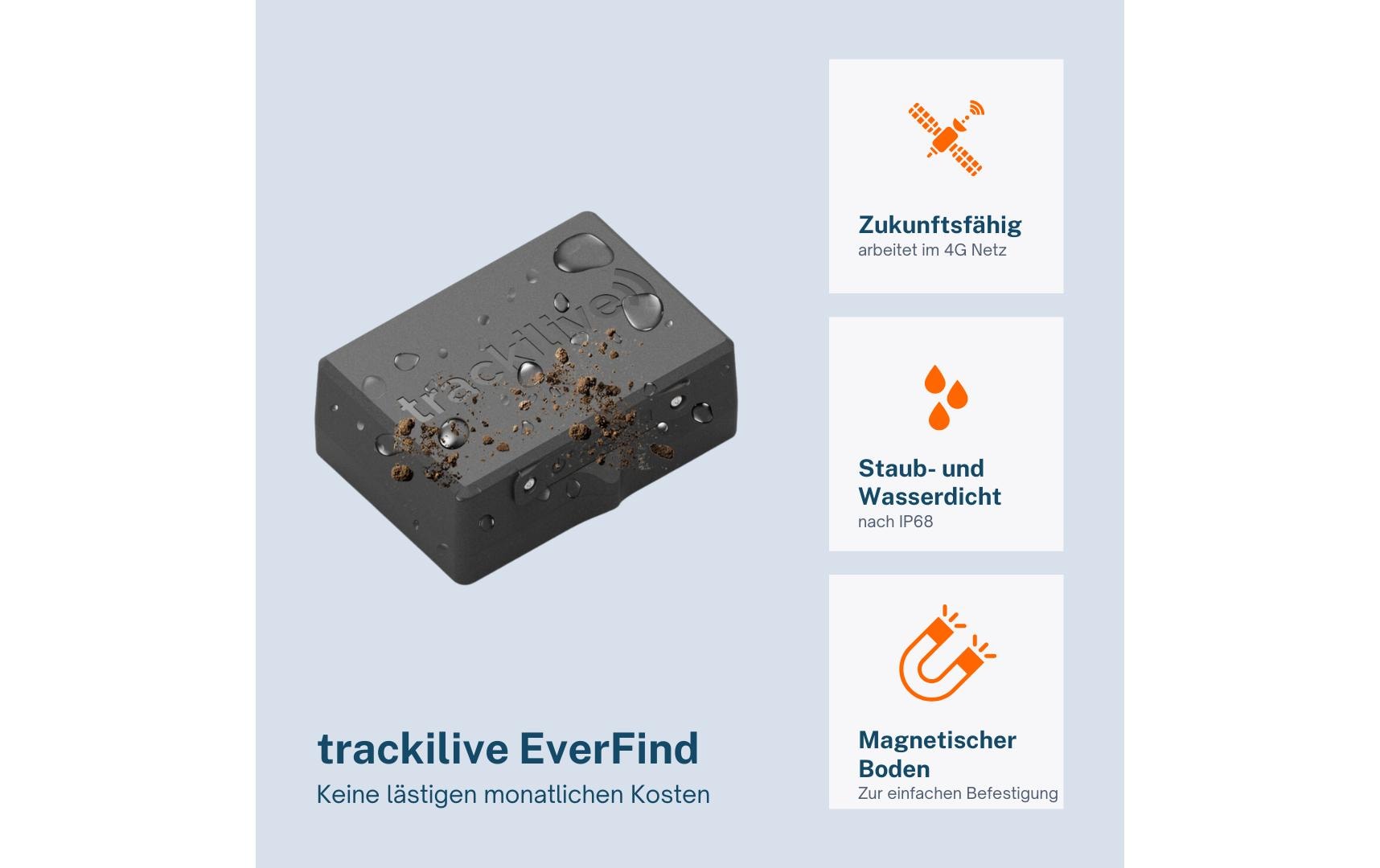 trackilive GPS Tracker EverFind für Wohnwagen