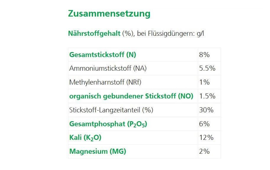 Hauert Saat- und Herbstdünger Ha-Ras, 5 kg