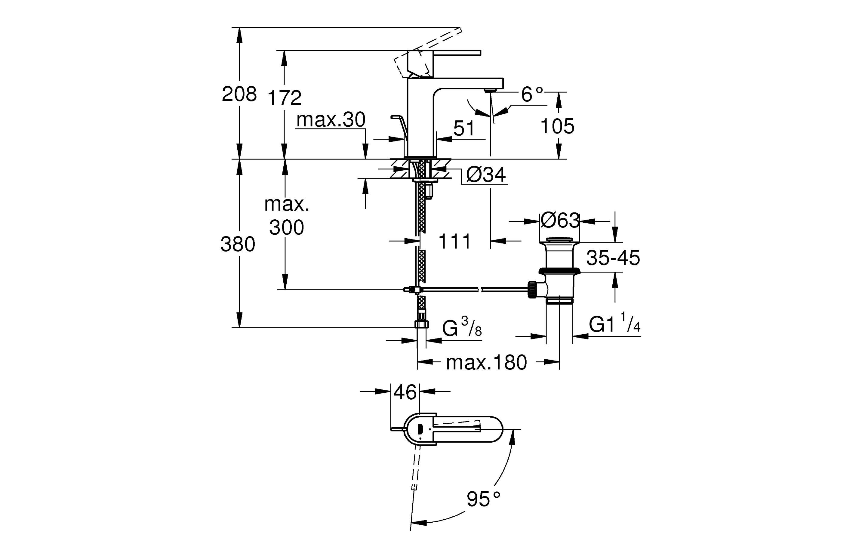 GROHE Lavaboarmatur GROHE Plus 1/2″ S-SIZE