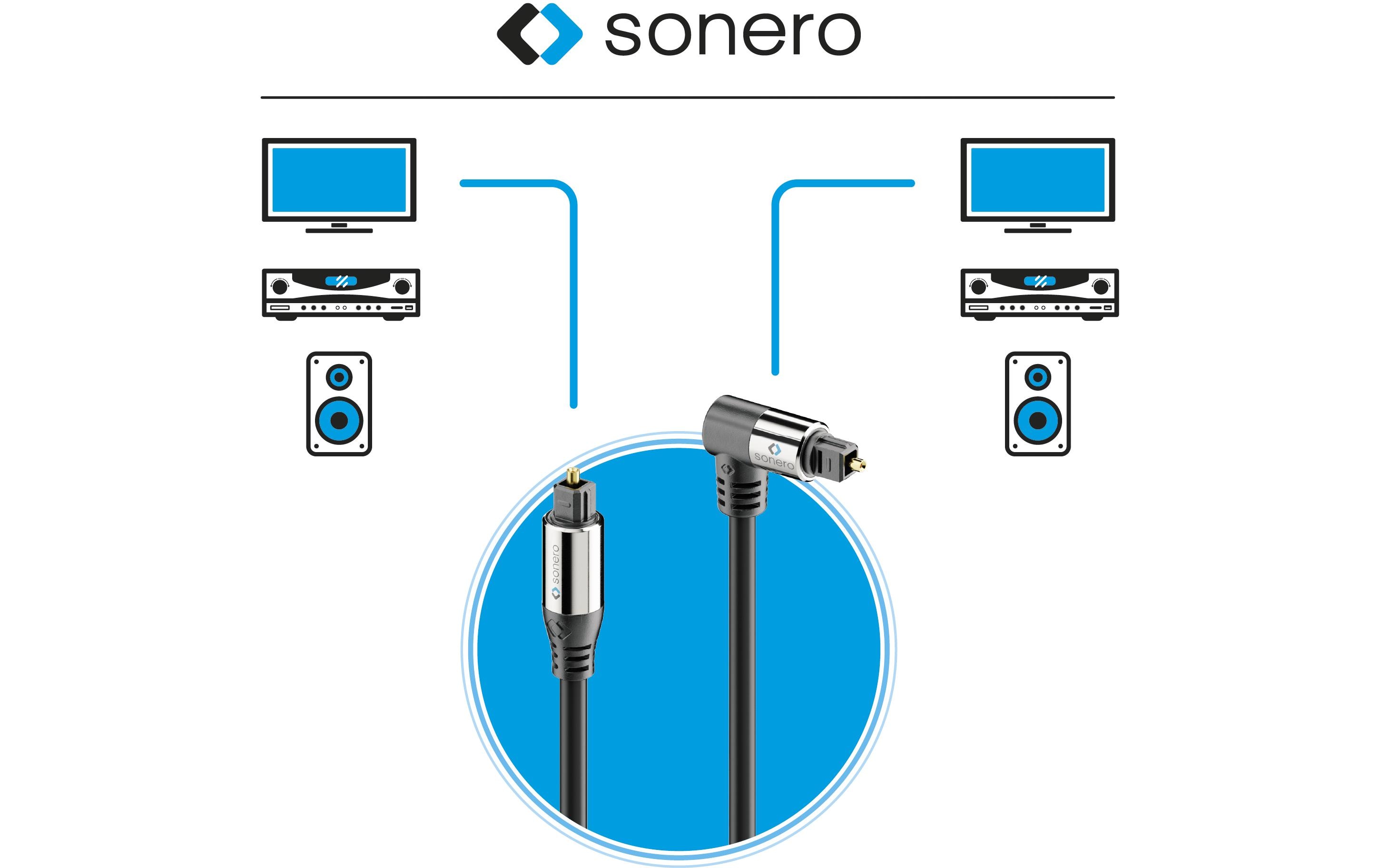 sonero Audio-Kabel Toslink - Toslink 1 m