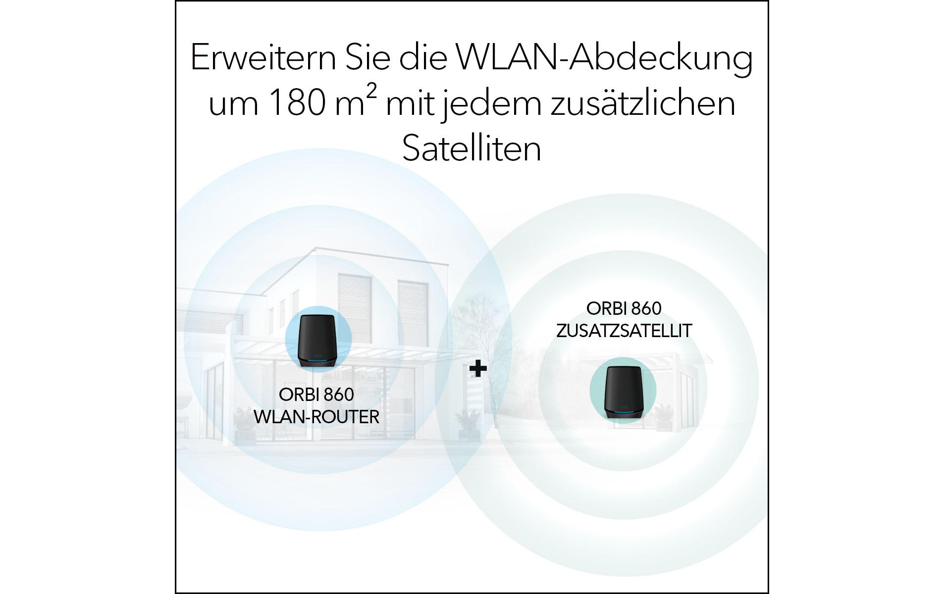 Netgear RBS860B Orbi Tri-Band WiFi 6 Mesh System Zusatz-Satellit