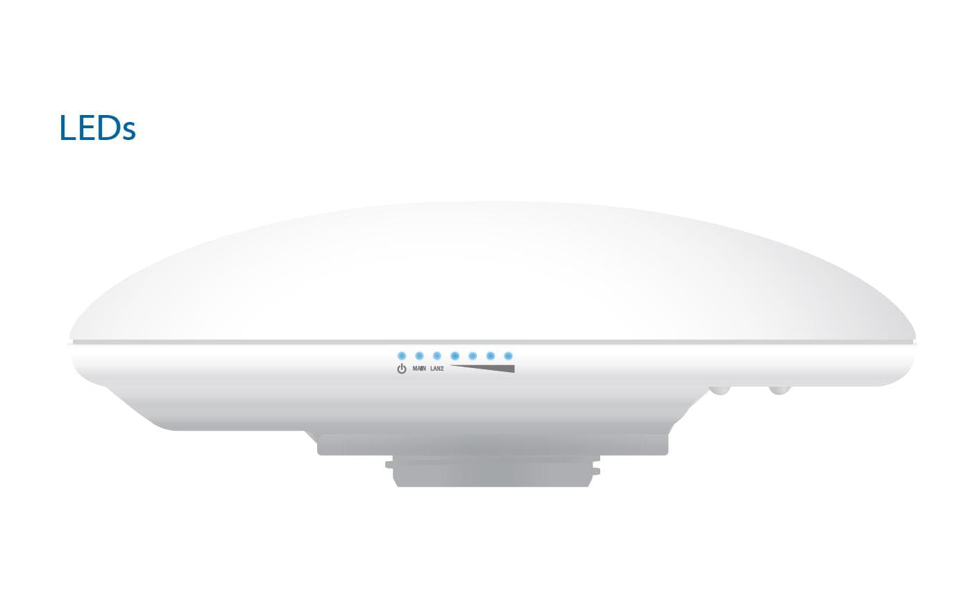 Ubiquiti WLAN-Bridge NBE-5AC-Gen2