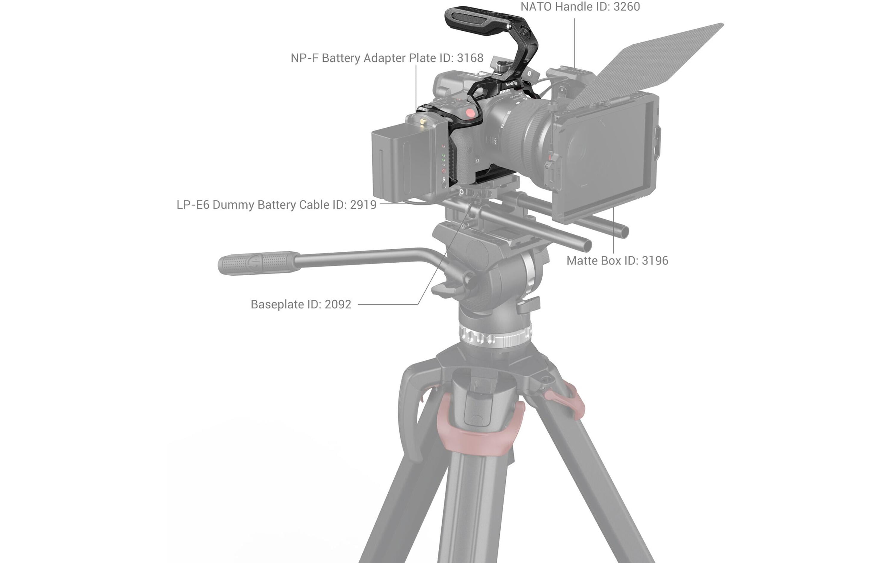 Smallrig Cage «Black Mamba» Kit Canon EOS R5 C