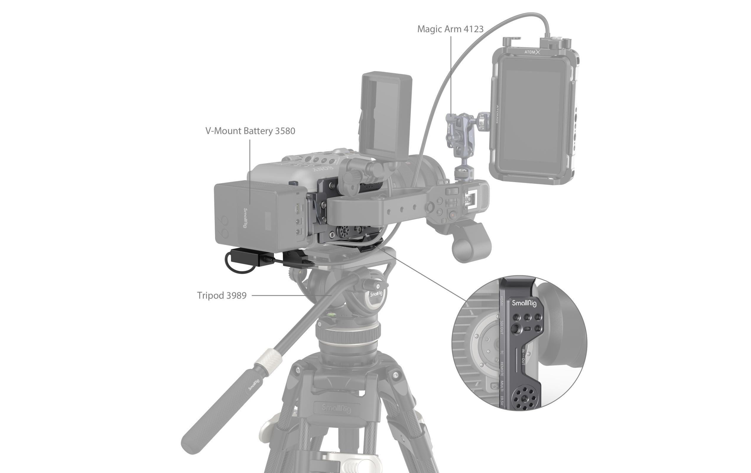 Smallrig Cage Kit für Sony FX6