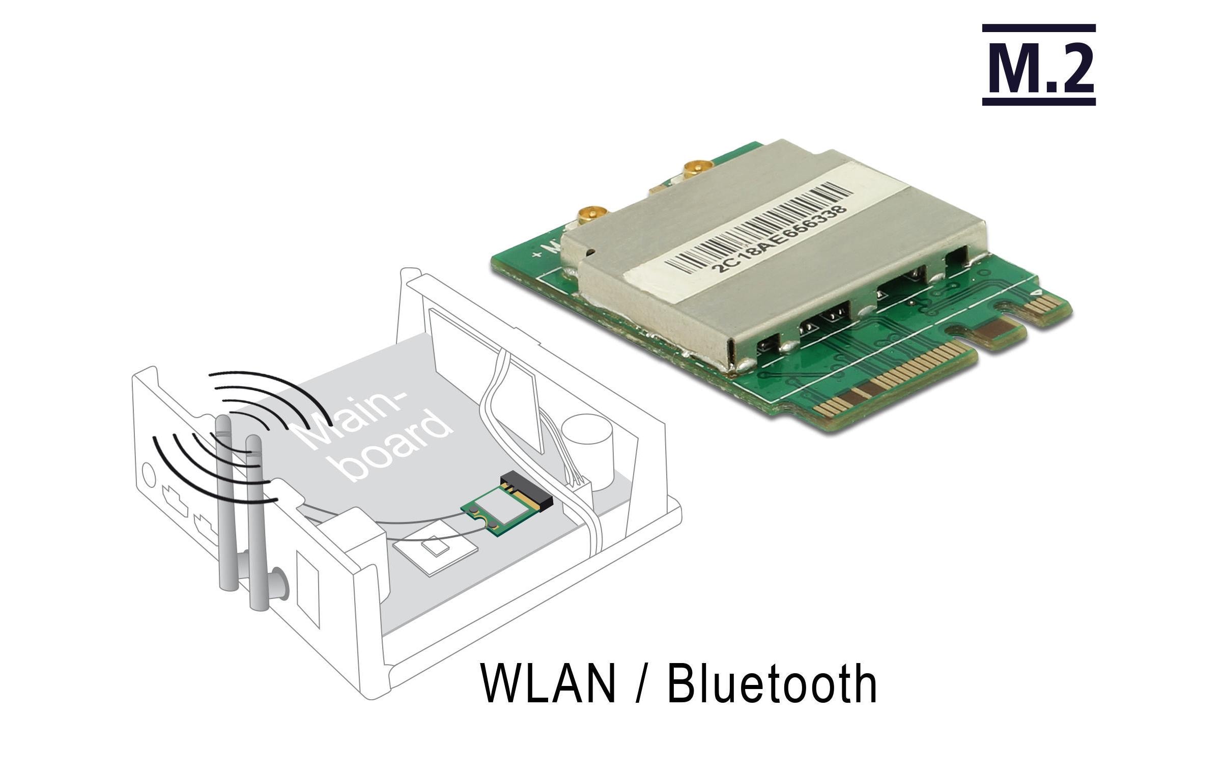 Delock M.2 WLAN-AC Modul M.2 Key-A-E