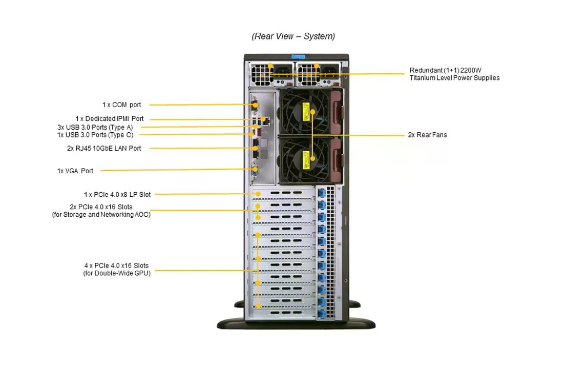 Supermicro Barebone GPU SuperServer SYS-740GP-TNRT