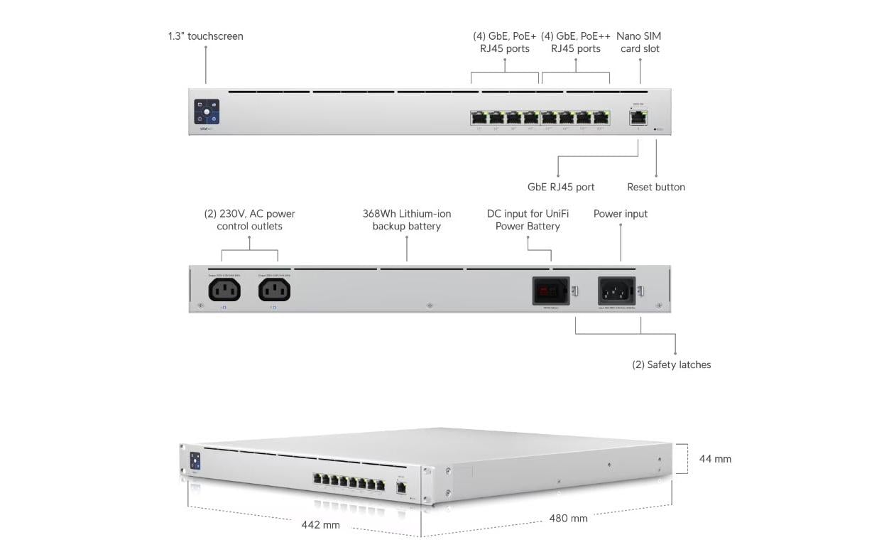 Ubiquiti PoE++ Switch UniFi Mission Critical 9 Port