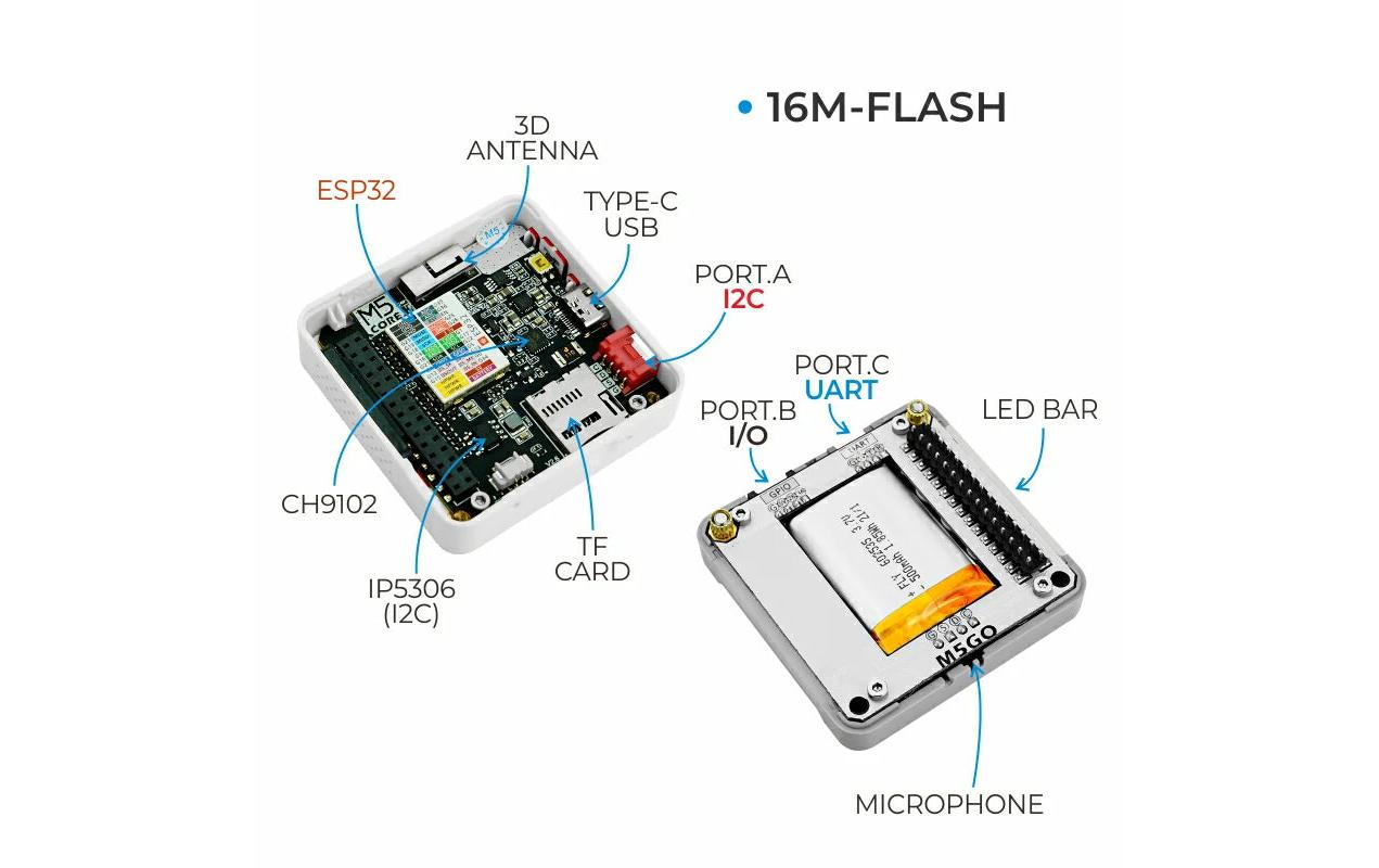 M5Stack Starter Kit V2.7 M5GO IoT