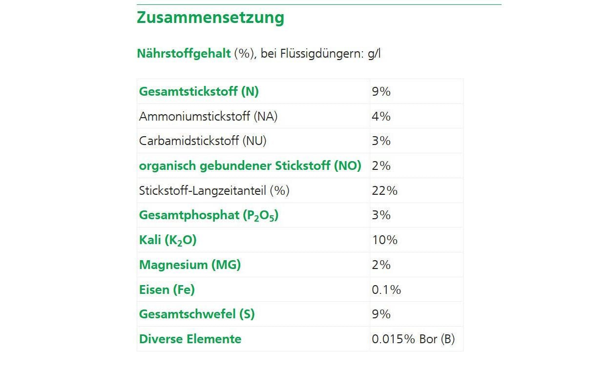 Hauert Dünger für Beere und Obst, 1 kg