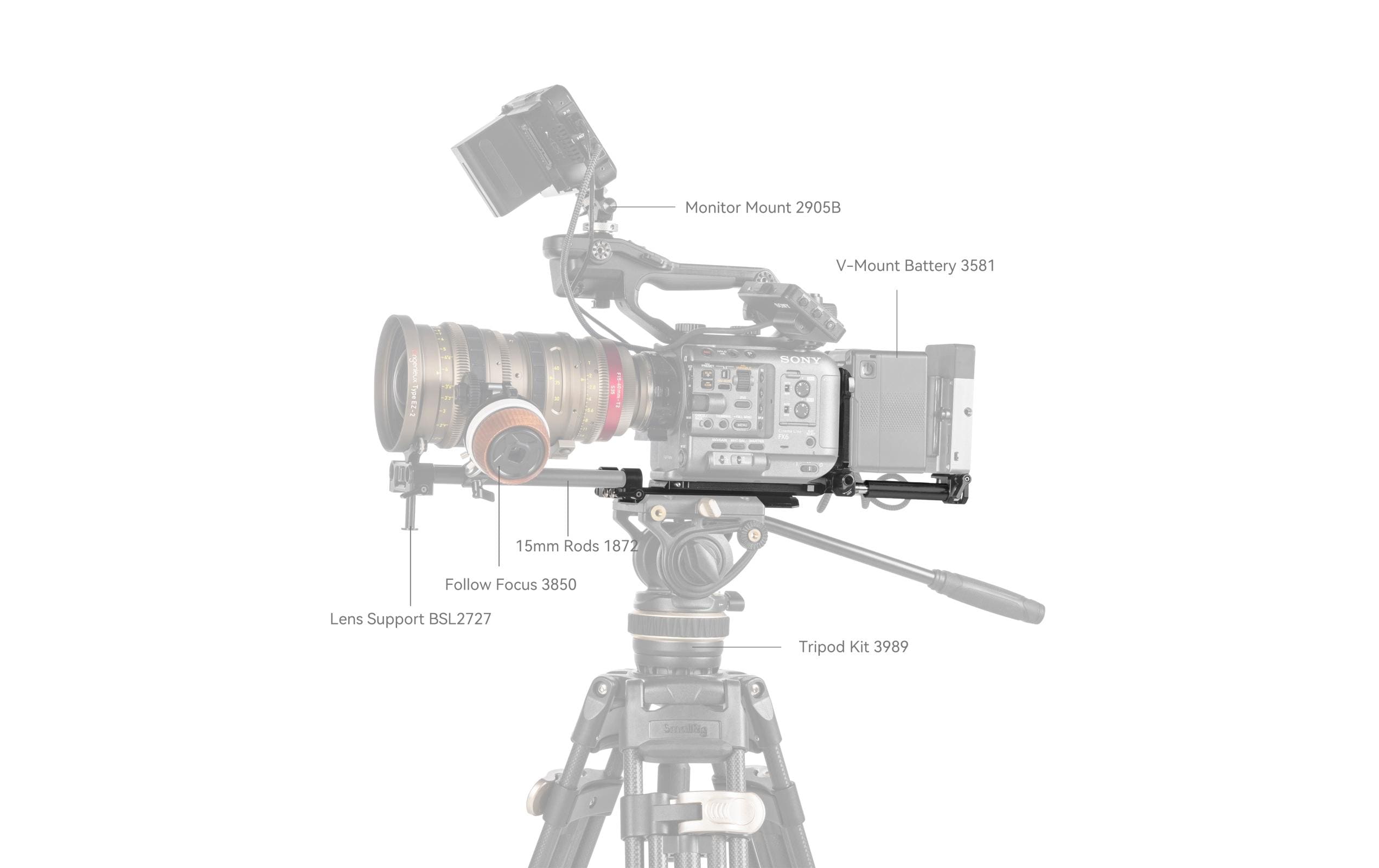 Smallrig Digitalkamera-Akku V-Mount Akku-Montageplatten-Kit