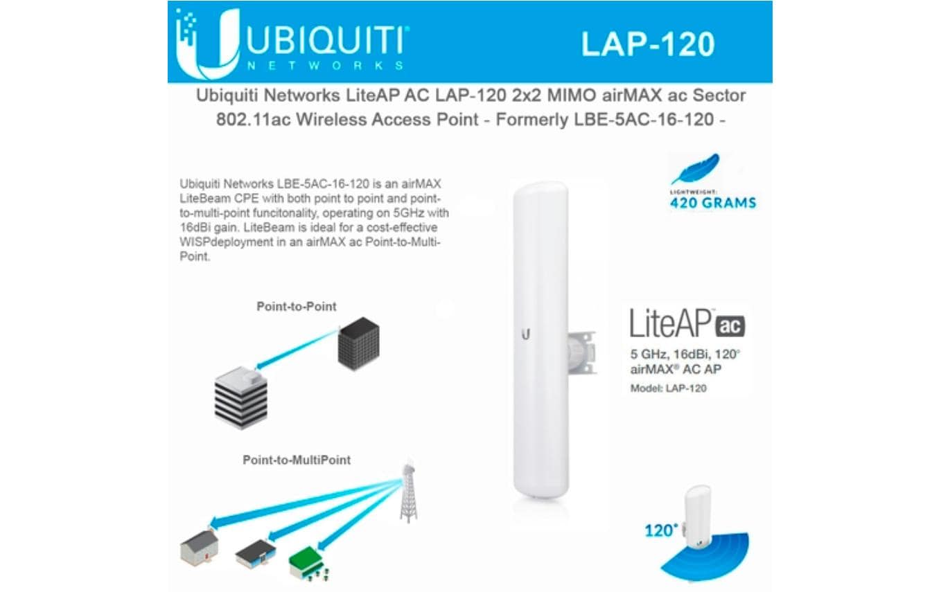 Ubiquiti WLAN-Bridge LAP-120 LiteAP-AC