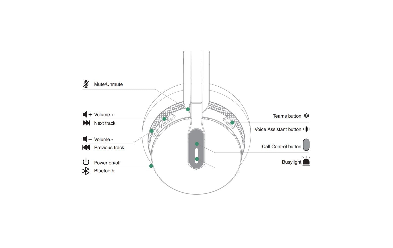 Yealink Headset WH64 Hybrid Dual Teams