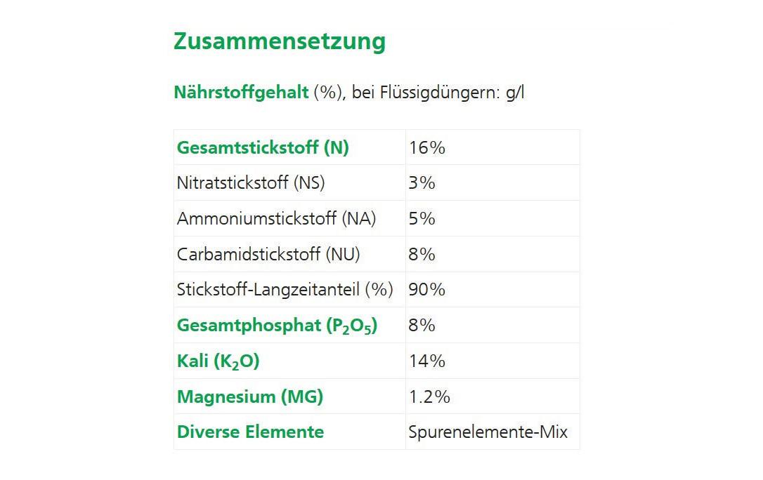 Hauert Langzeitdünger Tardit für Blumen, 0,4 kg