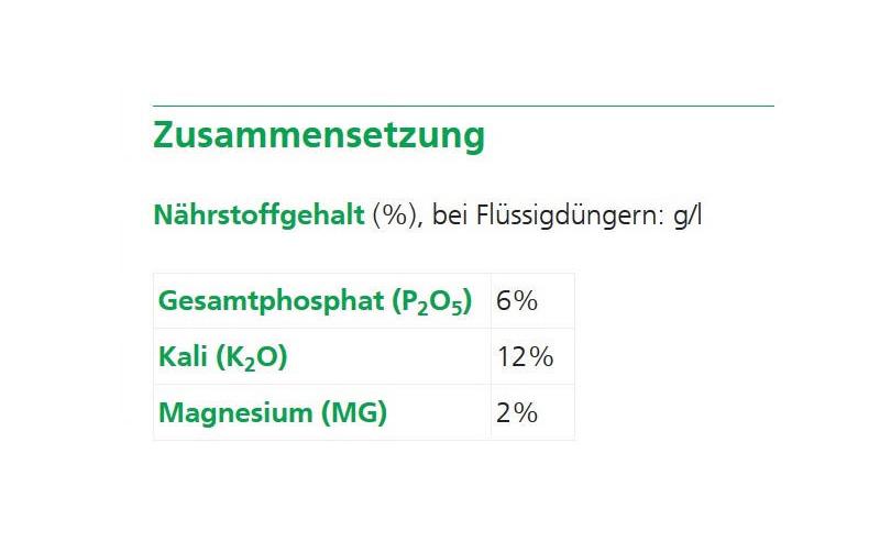 Hauert Herbstdünger 1 kg