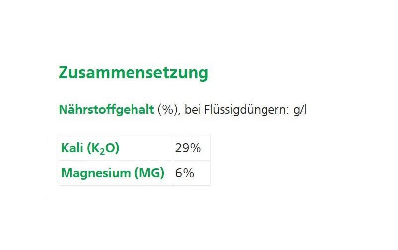 Hauert Ergänzungsdünger Kali-Magnesia 1 kg