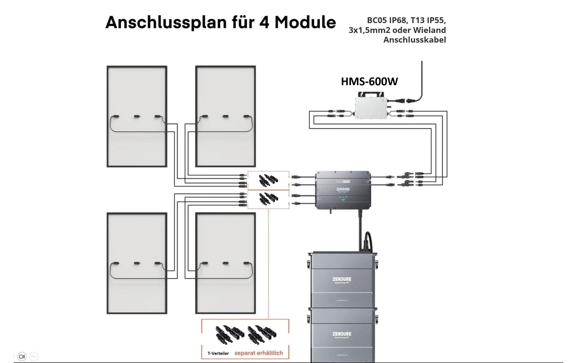 Zendure Energiespeicher SolarFlow 5760 Wh Kit mit 3 Batterien