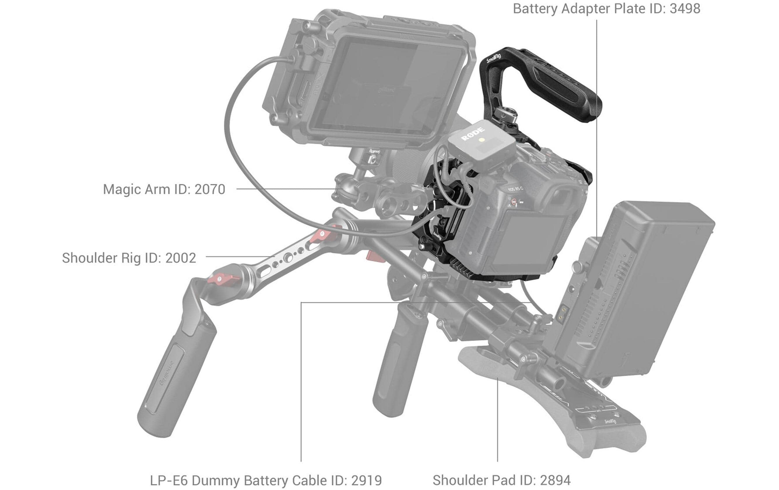 Smallrig Cage «Black Mamba» Kit Canon EOS R5 C