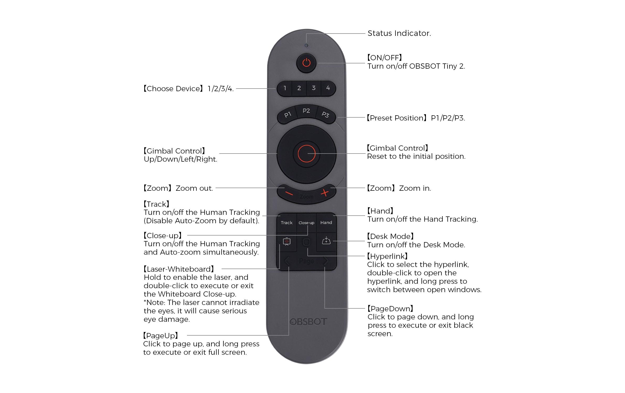 Obsbot Fernbedienung Tiny Smart Remote 2