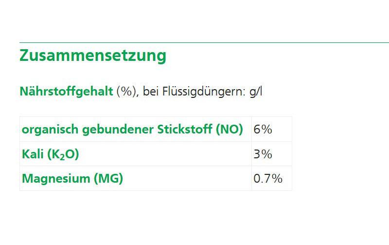 Hauert Biorga Gartendünger für Gemüse und Blumen, 1,5 kg