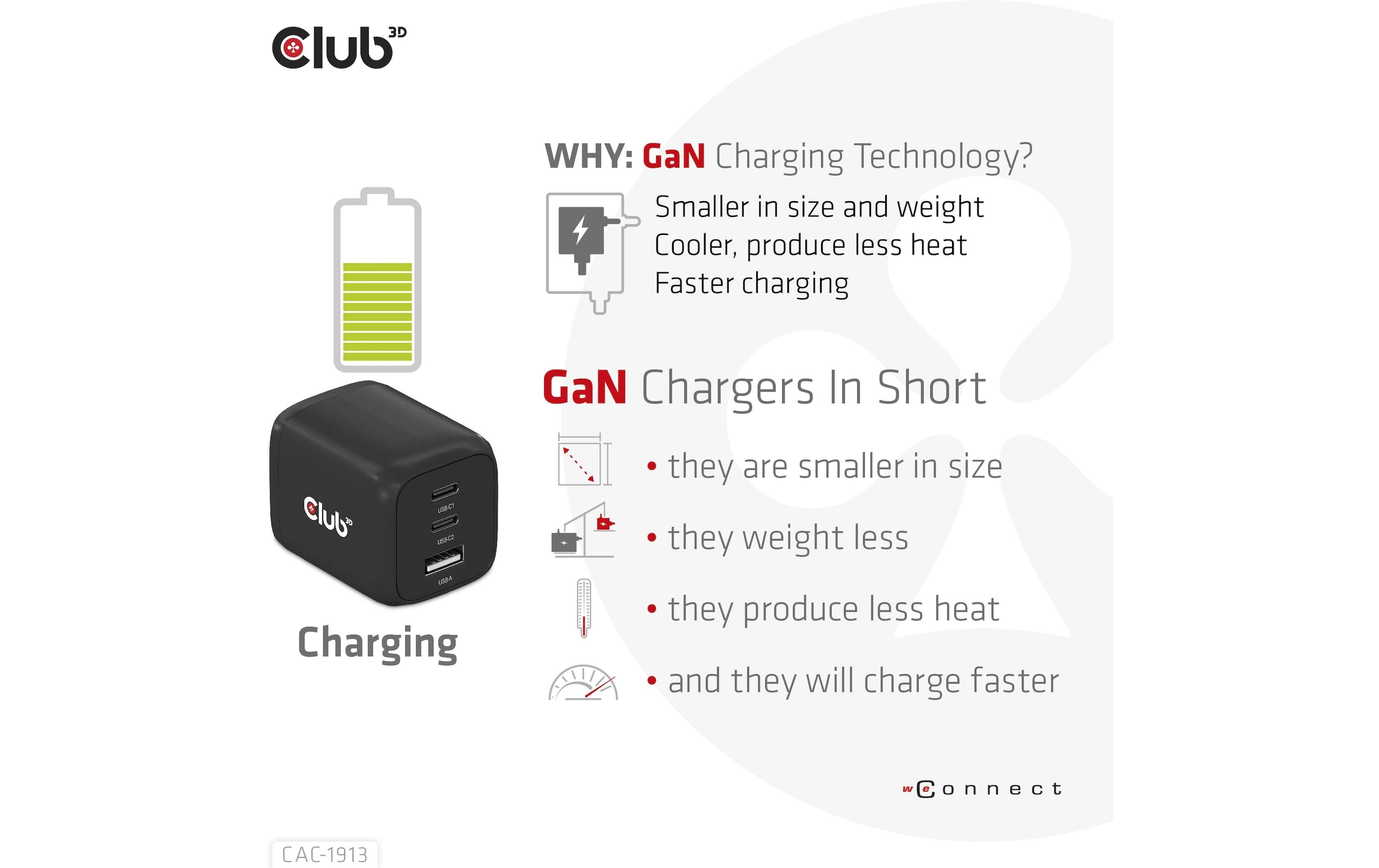 Club 3D USB-Wandladegerät PPS 65Watt GAN-Technologie CAC-1913