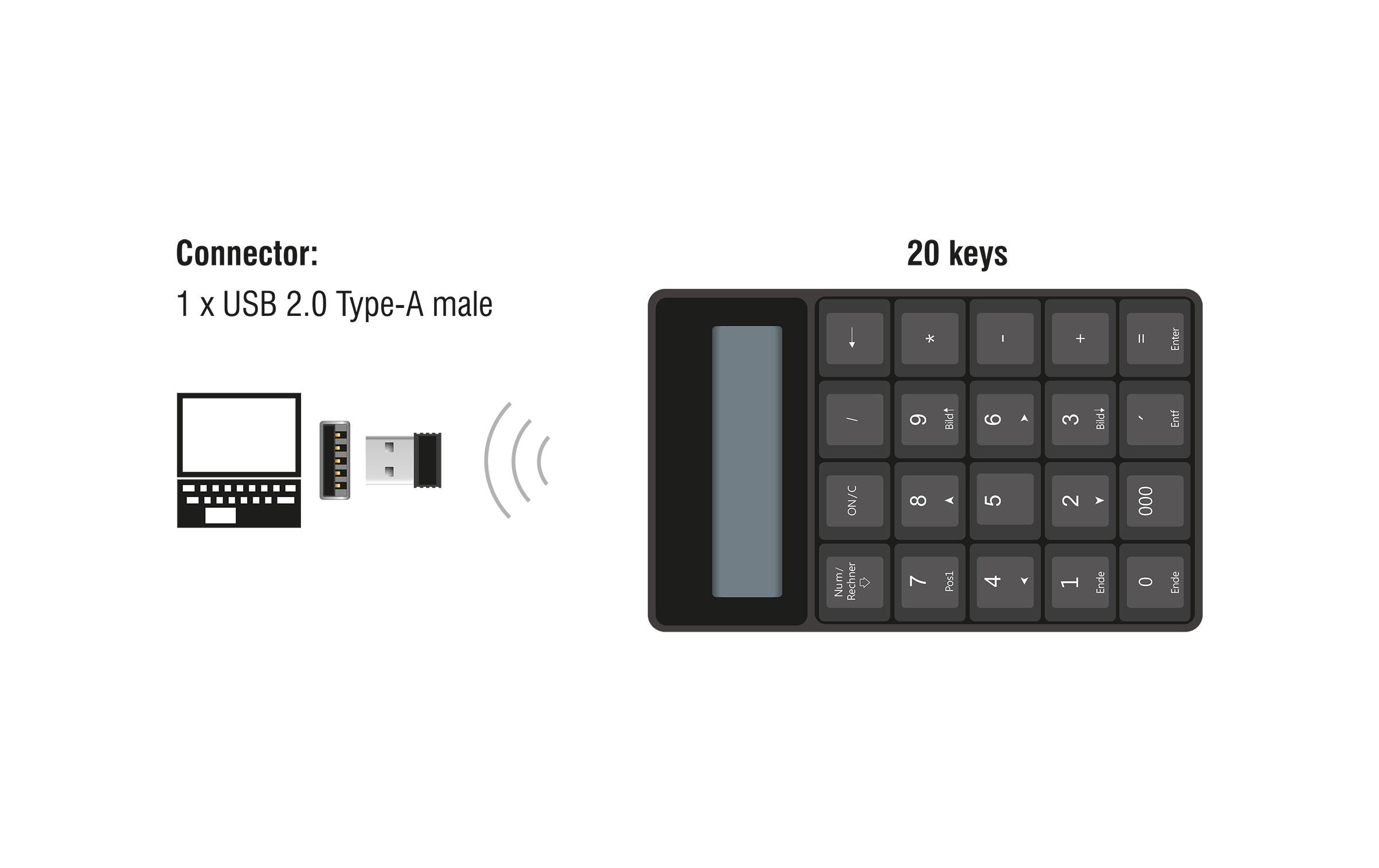 Delock Ziffernblock 2.4 GHz