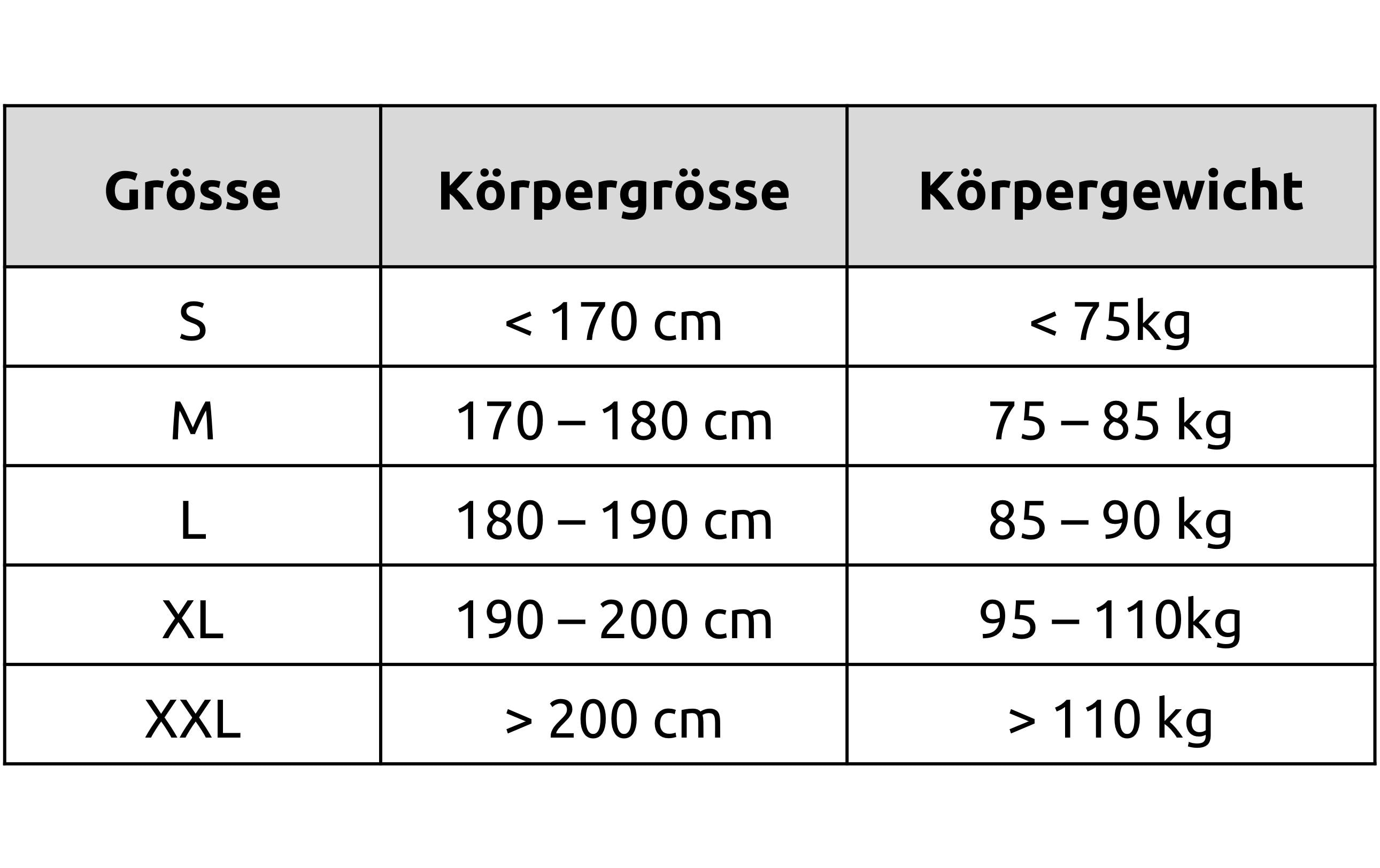 Res-T Schwimmhilfe Kurzarmshirt Blau, S