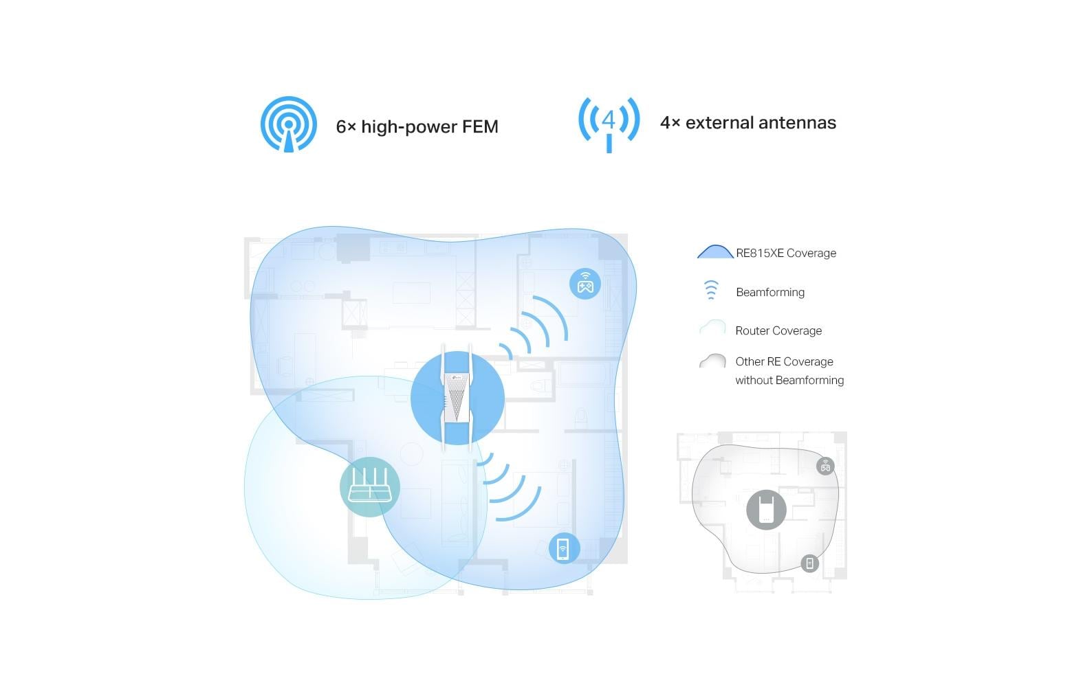 TP-Link WLAN-Mesh-Repeater RE815XE