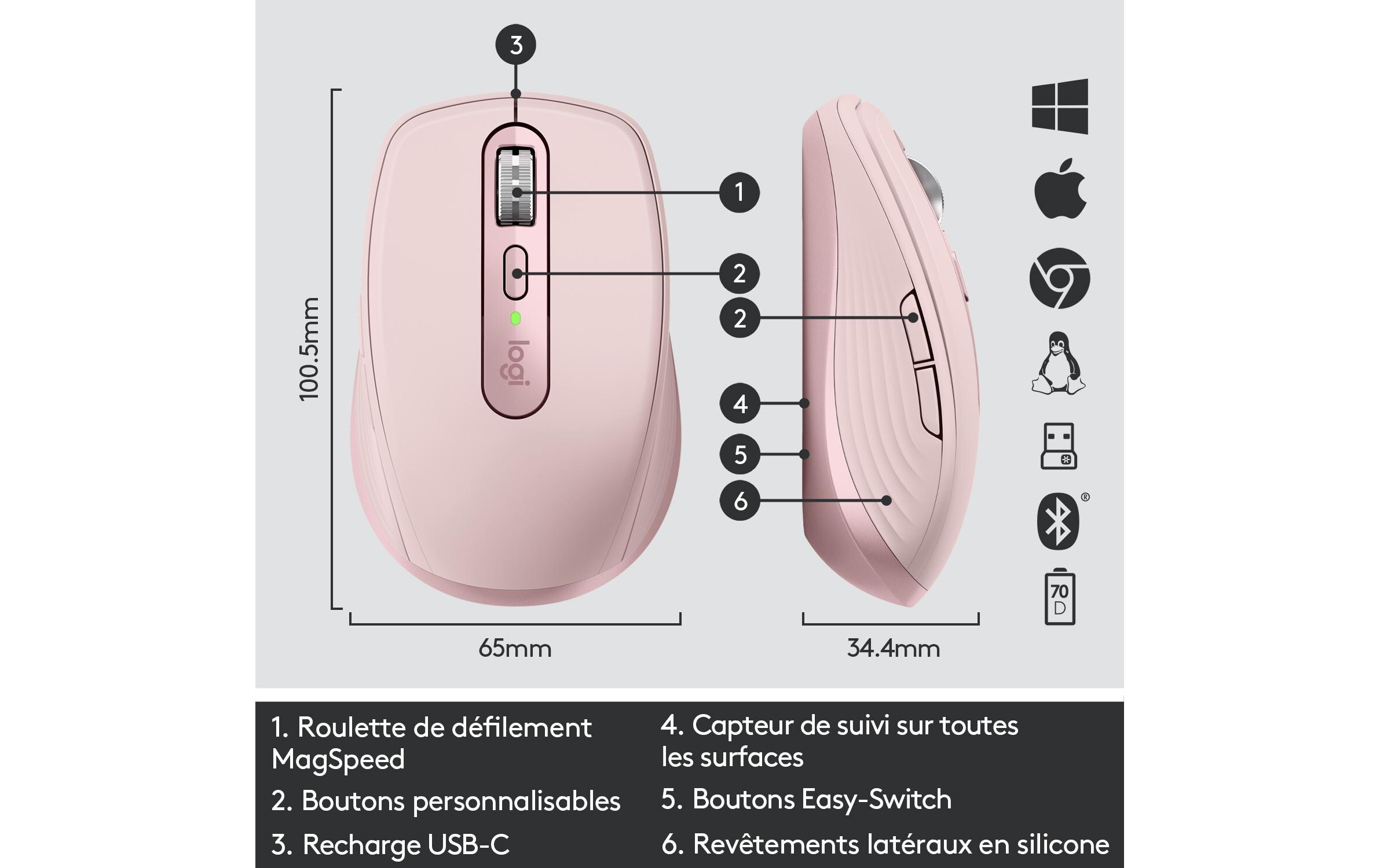 Logitech Mobile Maus MX Anywhere 3 Rose