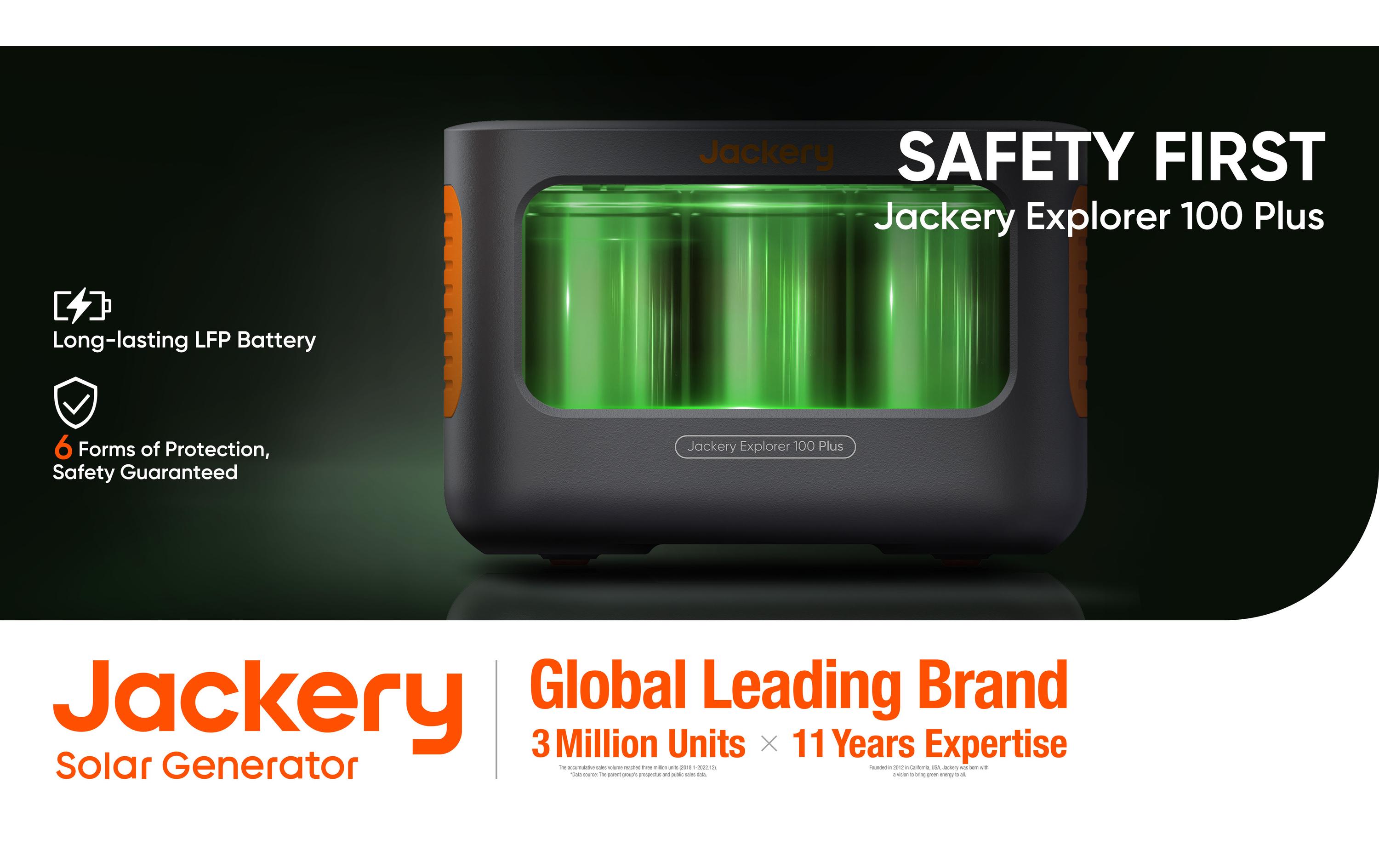 Jackery Power Station Explorer 100 Plus 99.2 Wh