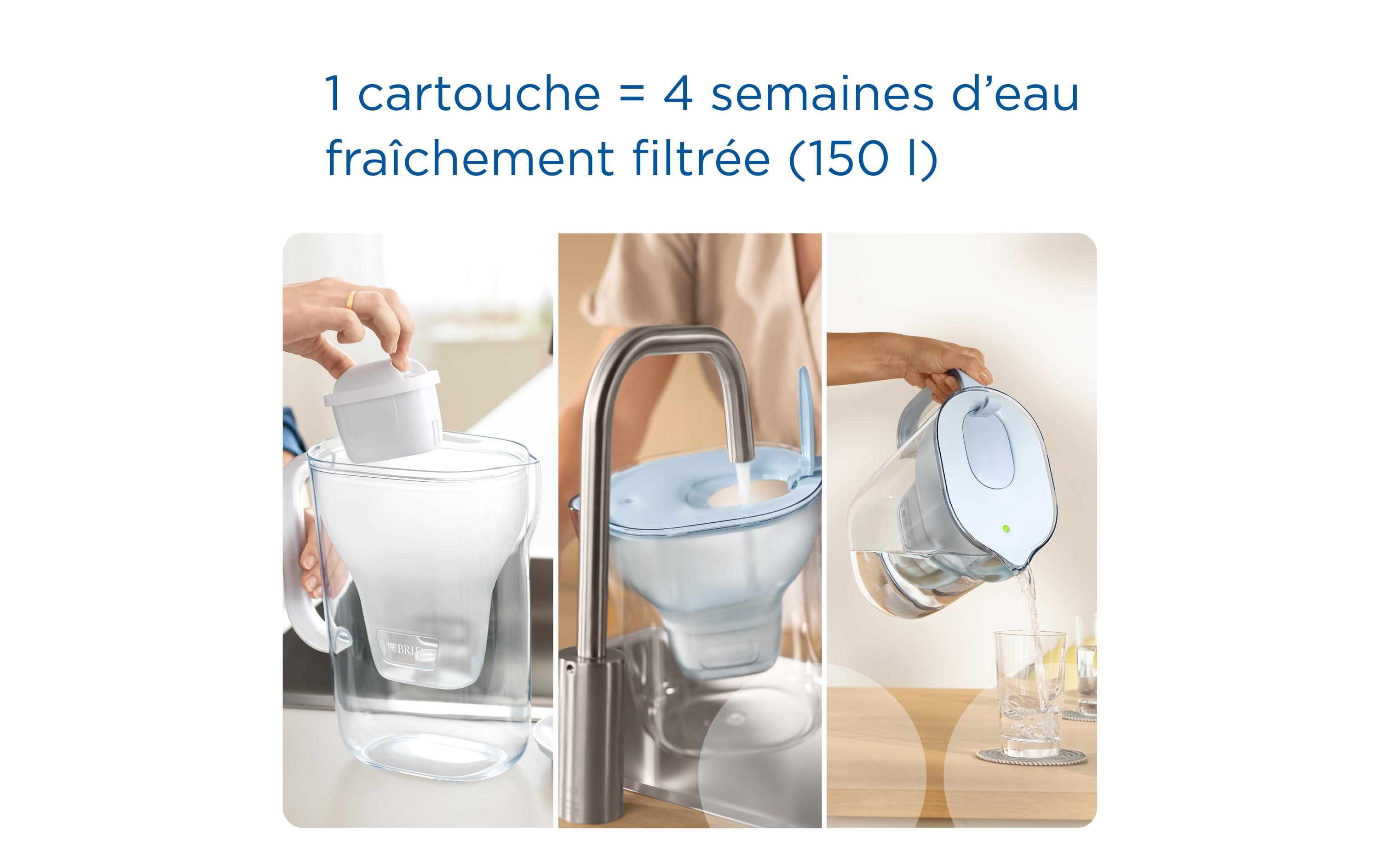 BRITA Wasserfilter Style Eco inkl. 1 Maxtra Pro All-in-1